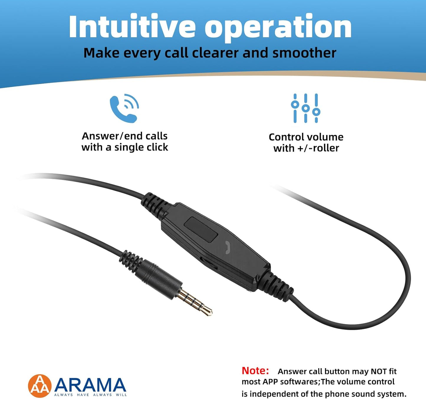 Arama Cell Phone Headset w/Lightweight Secure-Fit Headband, Pro Noise Canceling Mic and in-line Controls, 3.5mm Wired Headphones for iPhone, Samsung, LG, HTC, BlackBerry Mobile Phone and iPad Tablet