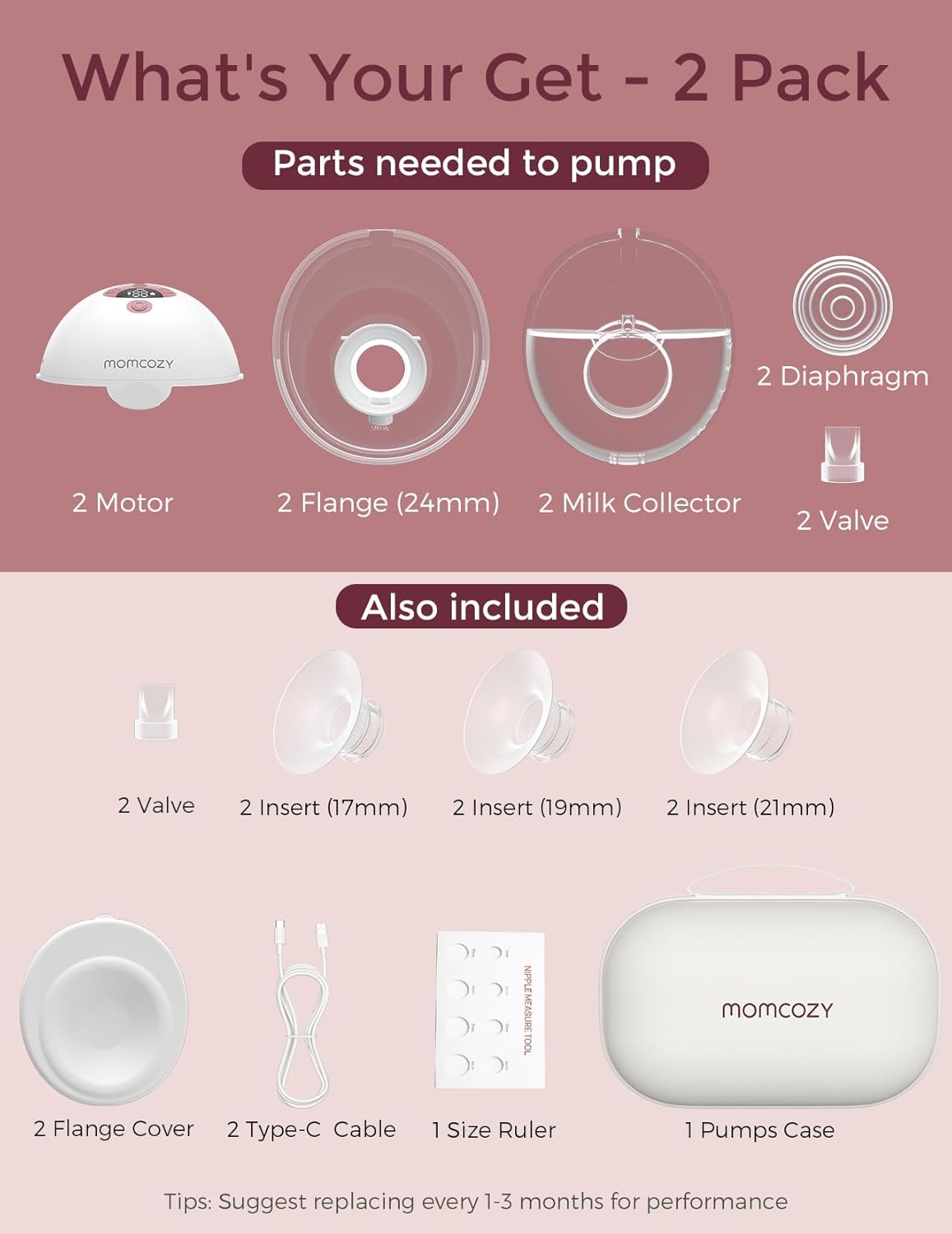 Momcozy M5 Smart APP Controlled Wearable Breast Pump, Hands-Free Wireless Electric Pump, 3 Modes 9 Suction Levels, BPA-Free, Portable Lightweight, 24mm Flange, 2-Pack Cozy Red