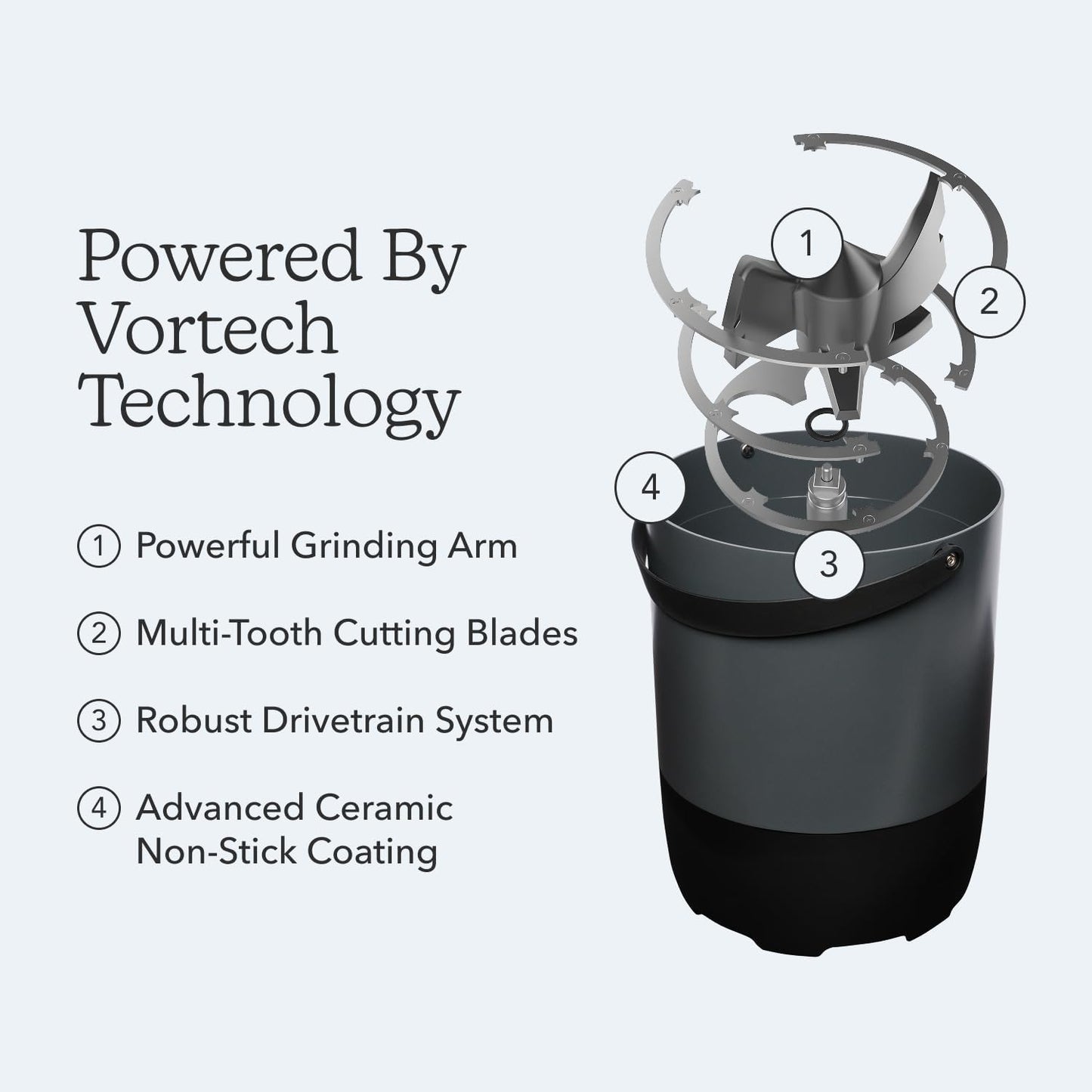 Food Cycler Eco 5 Award-Winning Kitchen Food Recycler | Indoor Composter Bin Alternative | Electric Countertop Food Disposer with Odorless 5L Indoor Food Waste Bin for Easy Waste Management | Grey
