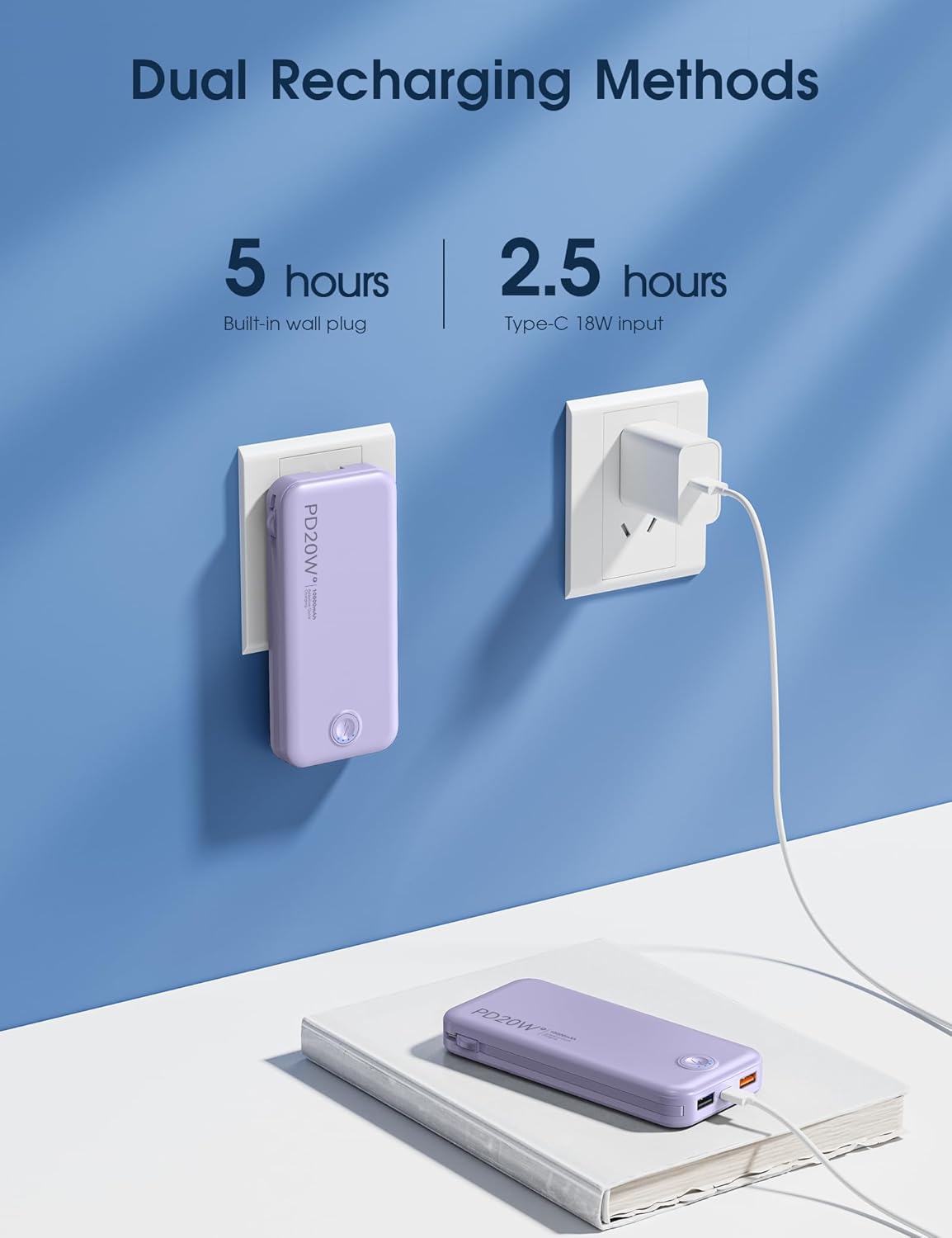 Nusyddy Portable Charger, 10000mAh PD20W Fast Charging Power Bank with Built-in Cables & Wall Plug, Travel Essential External Battery Pack, USB C Battery Phone Charger for iPhone, iPad, Samsung Purple