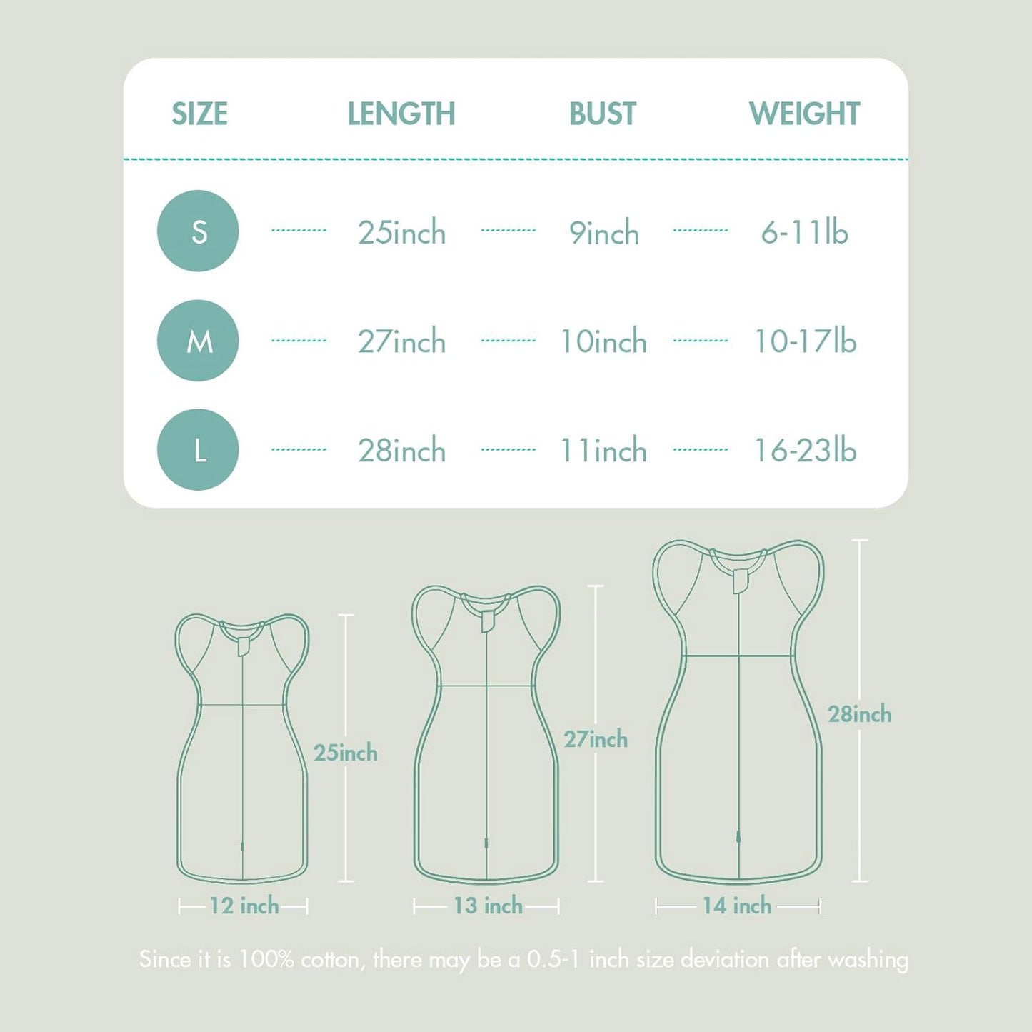 ANYEDDE 2-Pack Baby Swaddle 0-3 Months - Arms Up Swaddle for Newborns, Baby Sleep Bag with Cuff Removable & 2-Way Zipper, Gray Stars Design