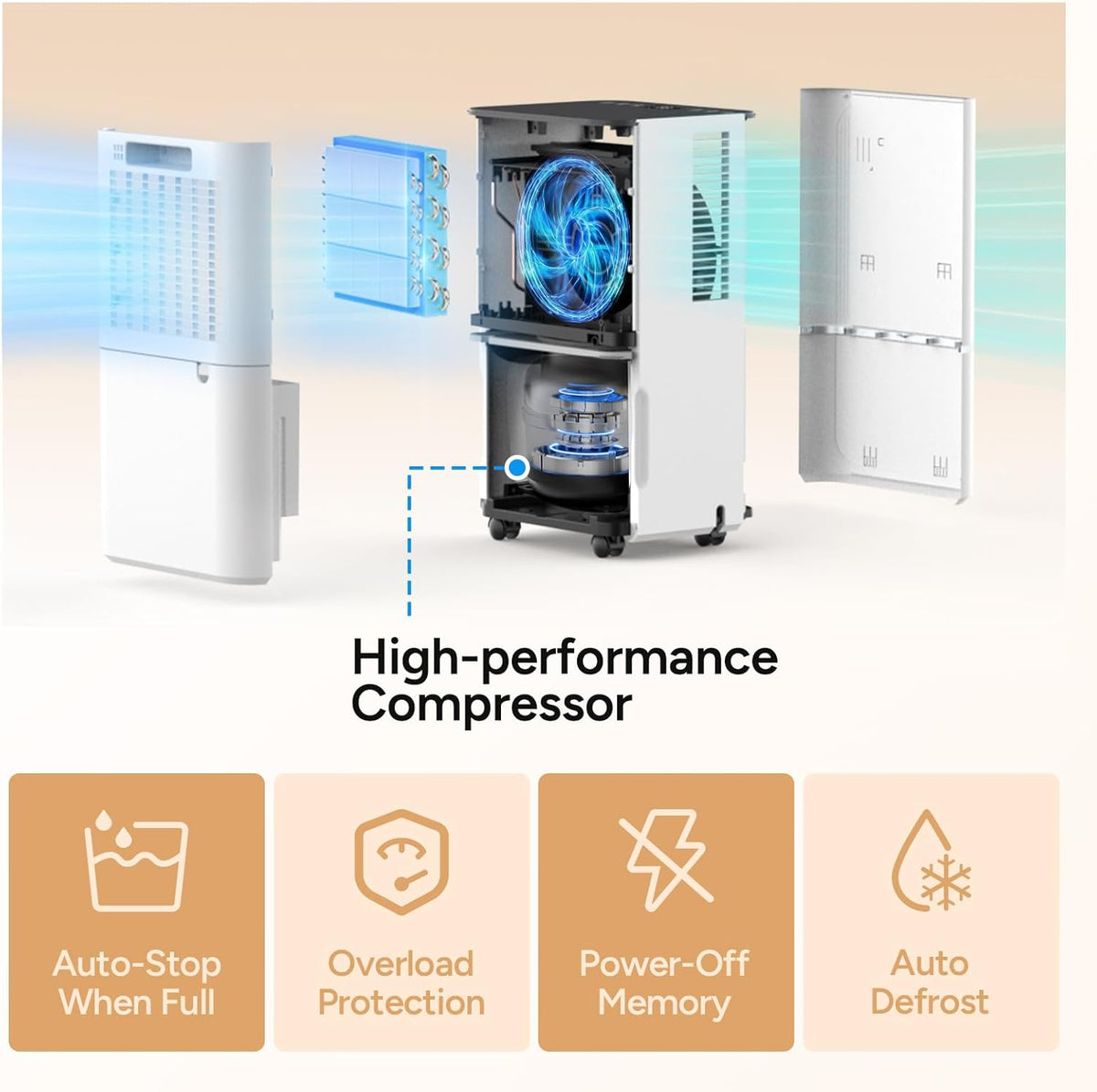 DR.PREPARE 2600 Sq.Ft Energy Star Dehumidifier, Max 38 Pints, Dehumidifier for Basement, Bedroom, bathroom with Drain Hose, Intelligent Humidity Control, Dry Clothes, 3 Modes, Sleep Mode, 24H Timer