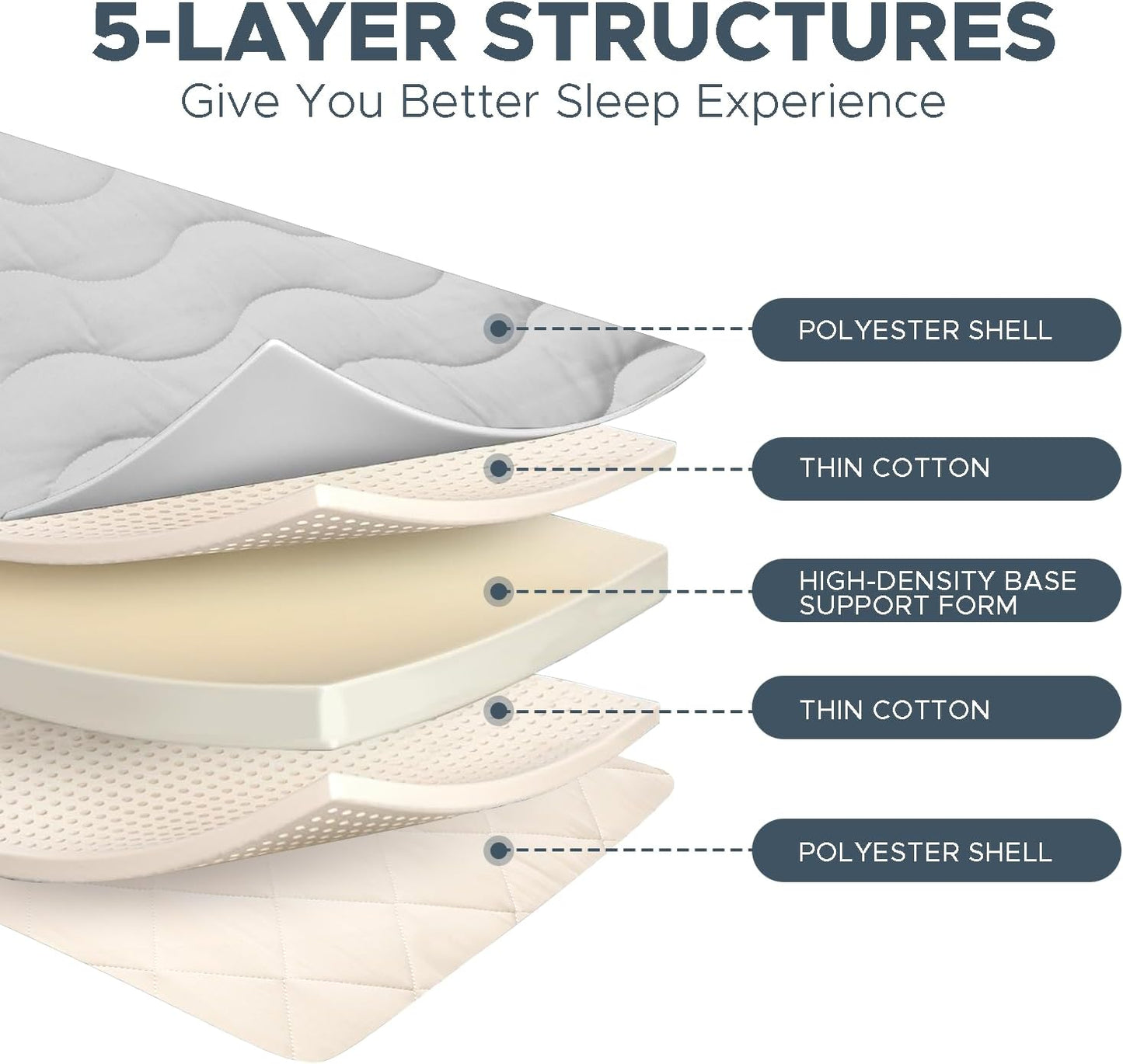 Japanese Futon Floor Mattress, 100% High Density Comfortable Foam, 3.5" Thicken Foldable Mattress Tatami Mat Sleeping Pad, Ideal for Comfort and Support, Kids Floor Lounger Pillow Bed Sofa (Twin）