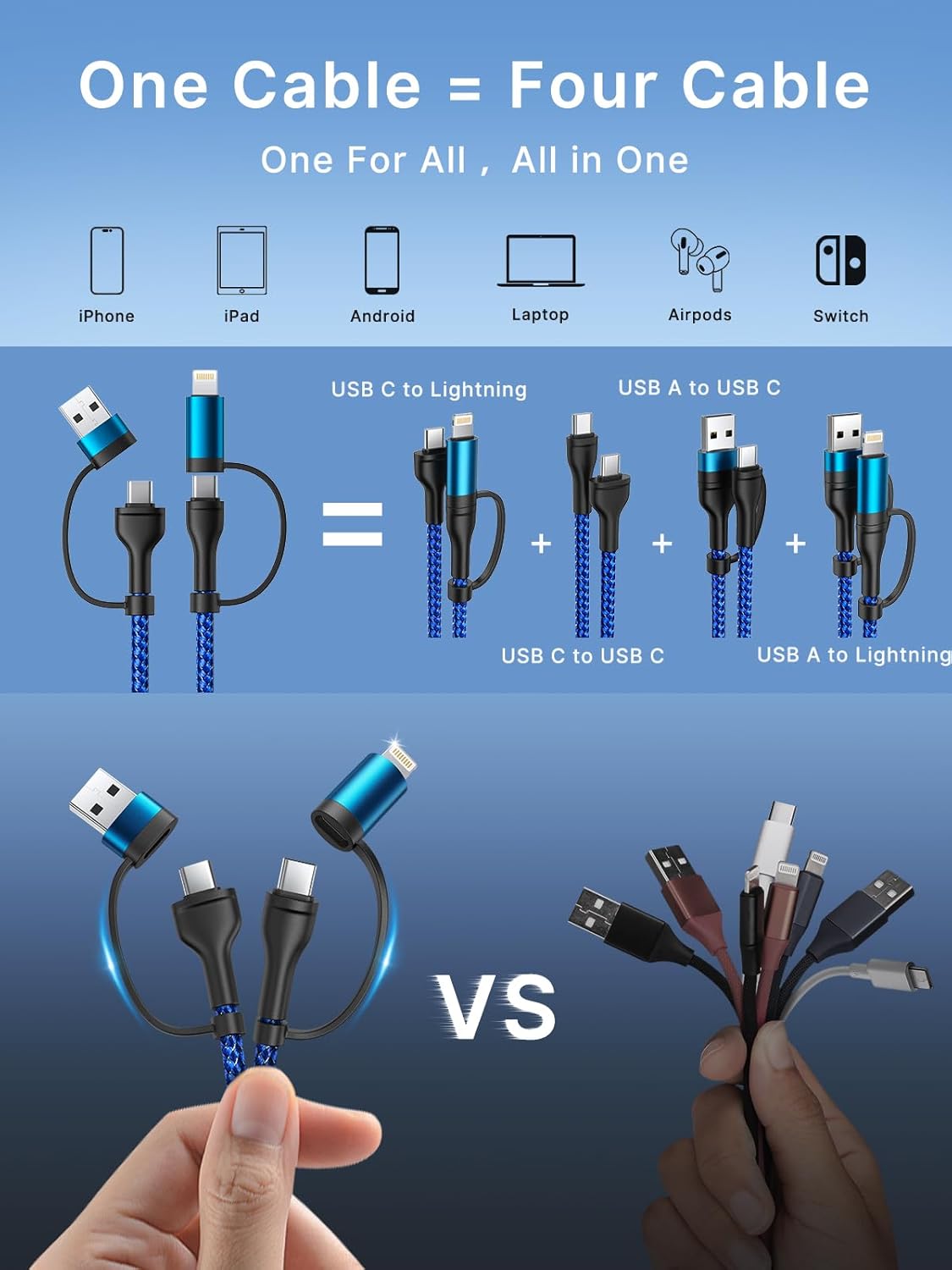 XUDUO 4 in 1 Charging Cord [2Pack 6.6FT] Fast Charging Ccable Apple MFi Certified Lightning Cable Nylon Braided 60W Multi USB C Cable for iPhone 16/15 14 13 12 iPad Samsung Galaxy MacBook iPad Tablets