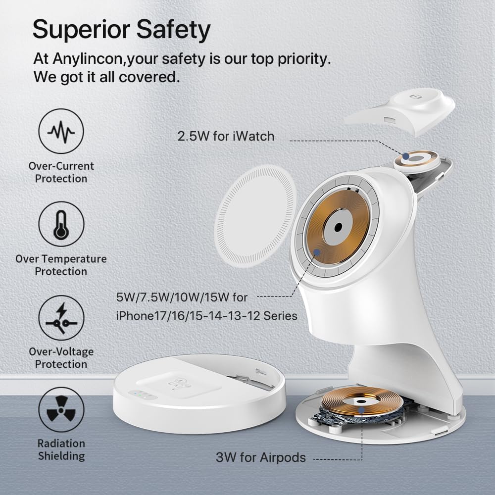 Wireless Charger,3 in 1 Magnetic Wireless Charger Stand, Fast Wireless Charging Dock for iPhone17/16/15/14/13/12 Series, Apple Watch Series, AirPods Pro.