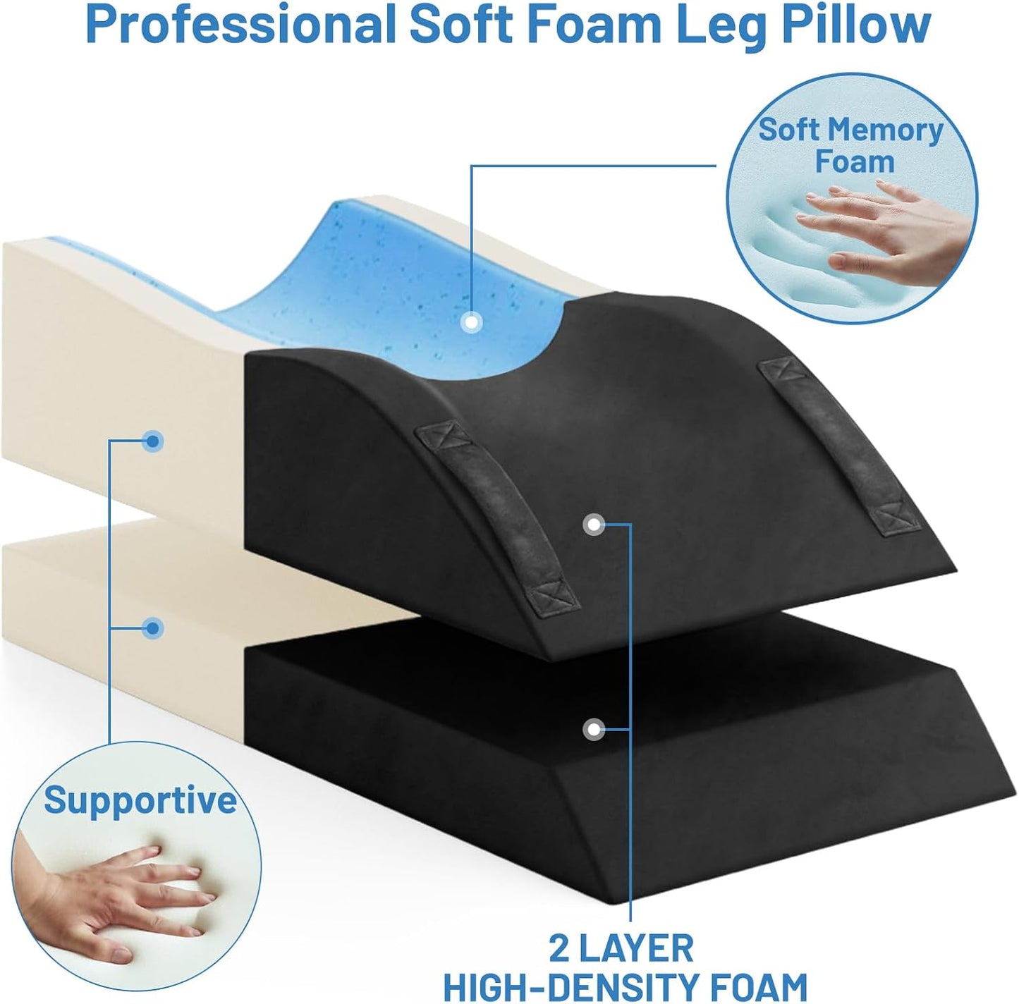 TranquilRelax Leg Elevation Pillows, Wedge Pillow for After Surgery Or Rest, Memory Foam Leg Support Adjustable, Back Knee Hip Ankles Pain Relief, Knee Pillow for Sleeping Blood Circulation Black