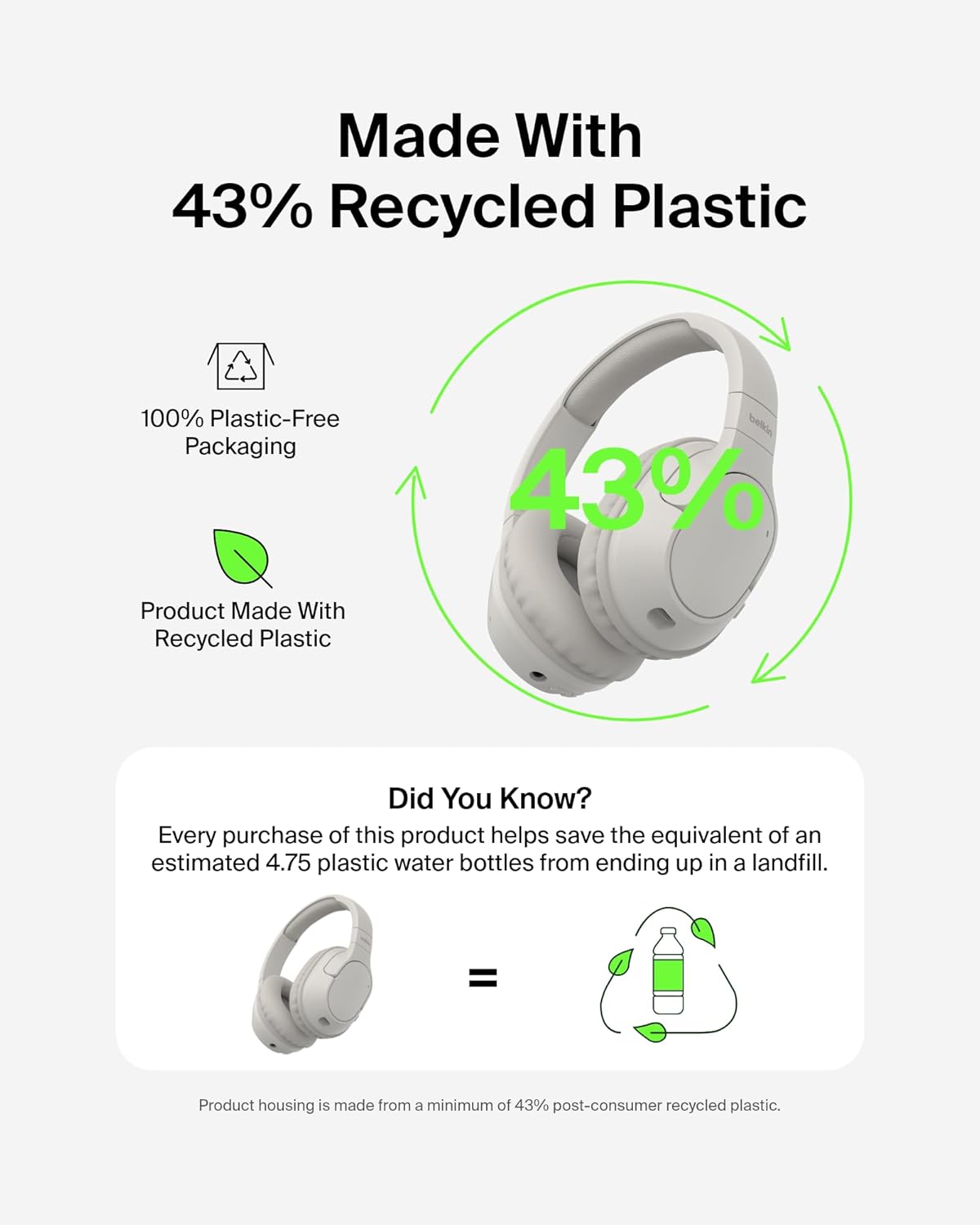 Belkin SoundForm Surround Bluetooth Over-Ear Headphones - Environmental Noise Cancelling Headphones - Wireless w/ 60H Playtime & Soft Ear Cups for iPhone, Galaxy, iPad, Travel, Home, or Office - Sand