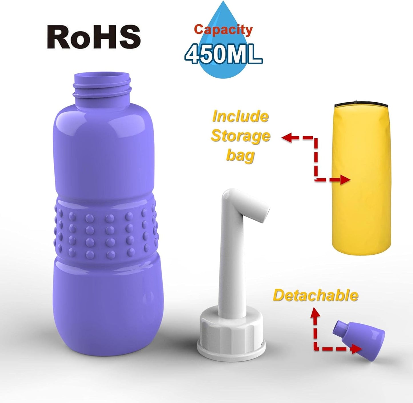2 PCS Portable Bidet for Toilet, 450ml 15oz Handheld Travel Bidet, High Pressure Leakproof Personal Hygiene Bottle, Postpartum Perineal Cleaner for Women, Outdoor, Camping, Travel, Driver, Home Use
