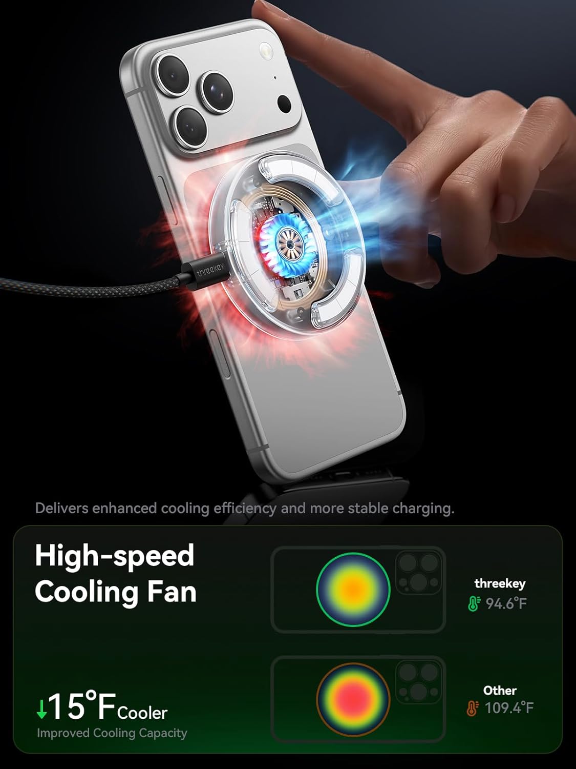 THREEKEY Qi2.2 25W Magnetic Wireless Charger: 2 Pack Fast Wireless Charging Pad for iPhone 17/16/15/14/13/12 Pro Max & AirPods, with Cooling Fan, 6.6ft Cable for Travel & Desk(35W Adapters Included)