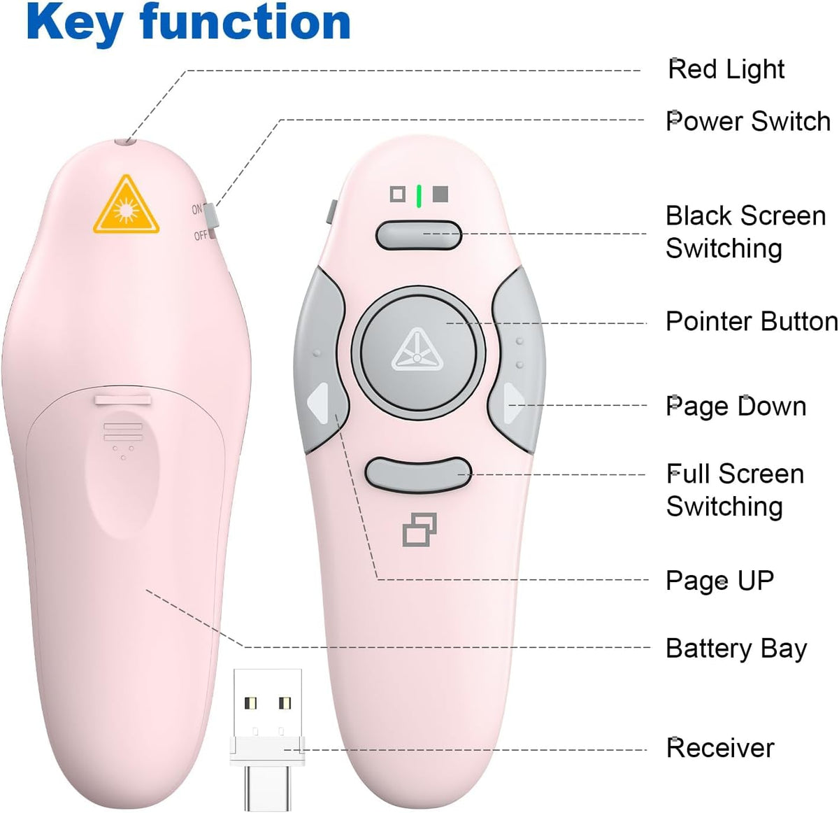 QUI Presentation Clicker Wireless Presenter Remote, Pink, A-C