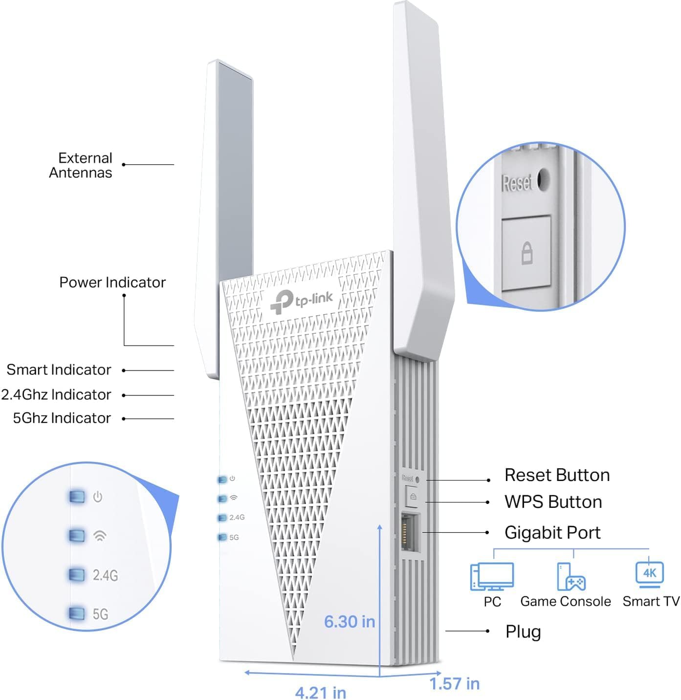 TP-Link AX3000 WiFi 6 Range Extender | PCMag Editor's Choice | Dual-Band Wireless Repeater w/Ethernet Port | Up to 2400 Sq. Ft., 64 Devices | Internet Signal Booster | APP Setup | EasyMesh (RE715X)