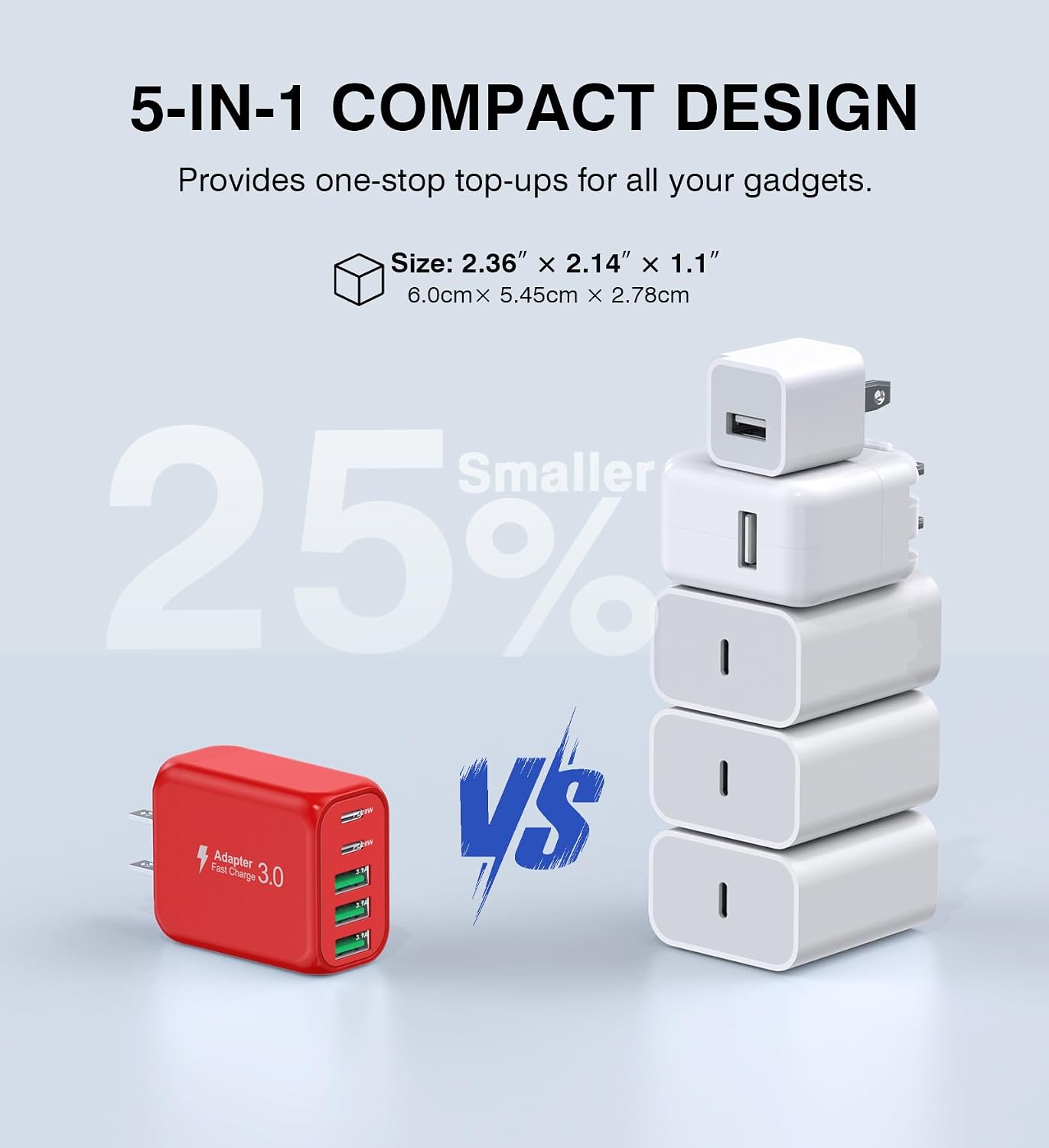 50W USB C Wall Charger, 2Pack 5-Port C Charger Fast Charging Block PD Power Adapter +QC Multiport Type C Box Brick Cube USB A Wall Plug for iPhone 14/15/16/17 Pro Max, iPad,Samsung Galaxy(Red)