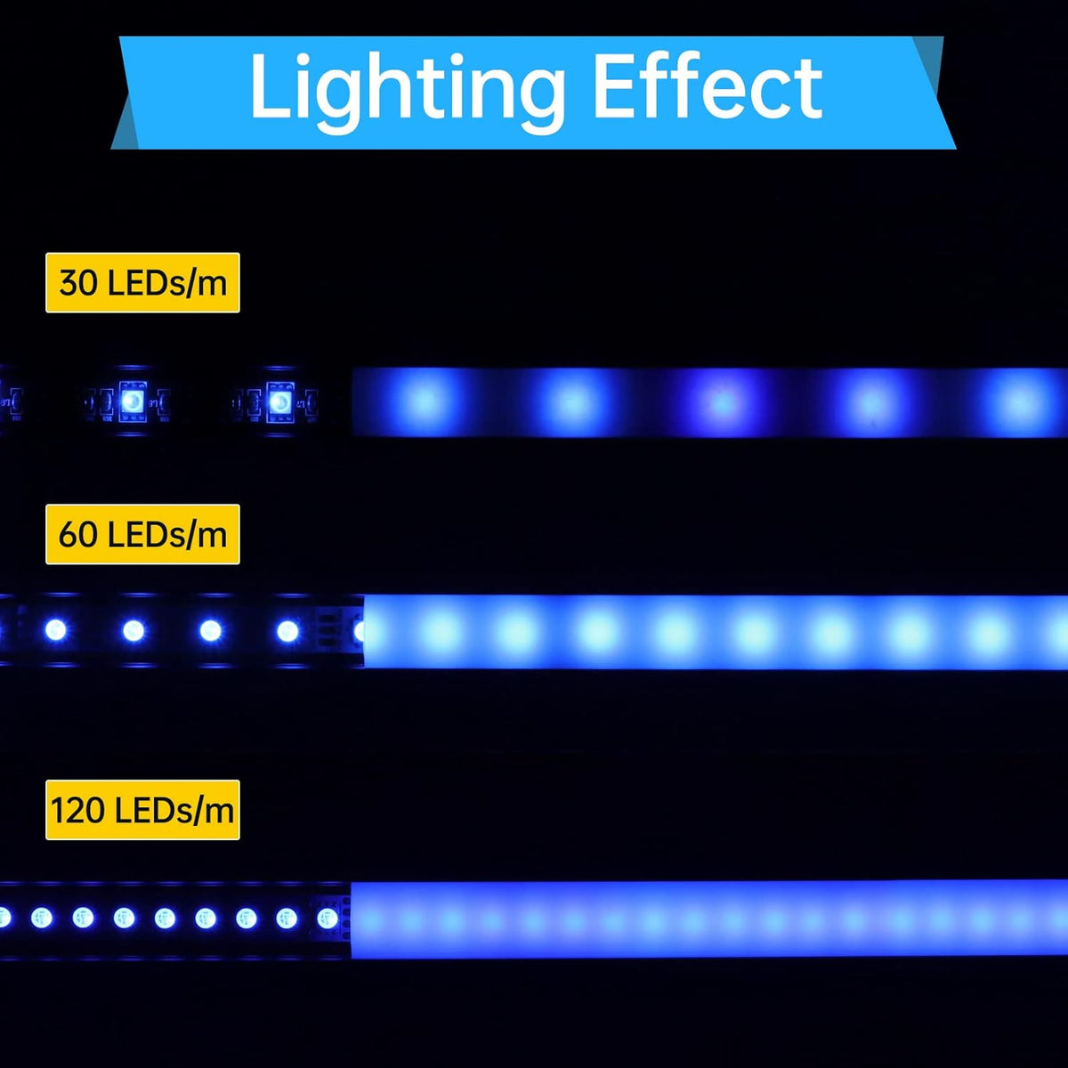 Muzata 20Pack 3.3FT Silver V-Shape Corner LED Channel Milky Cover V1SW WW