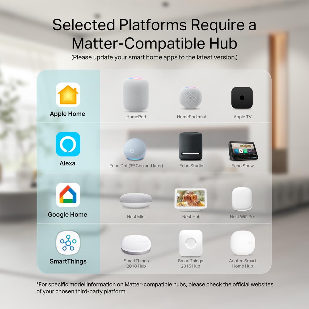 Kasa Matter Smart Light Switch: Voice Control w/Siri, Alexa & Google Assistant, UL Certified, Timer & Schedule, Easy Guided Install, Neutral Wire Required, Single Pole, 2.4GHz Wi-Fi, 3-Pack