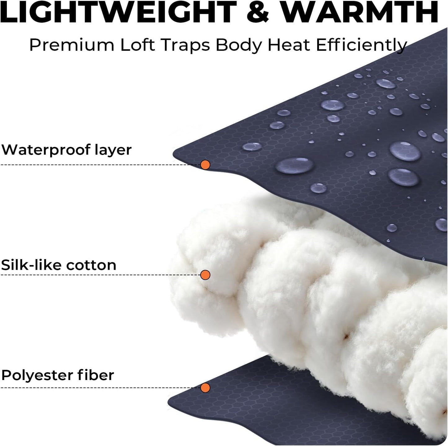 Sleeping Bag for Adults Warm Weather, Compact Lightweight Backpacking Sleeping Bag with Compression Sack, Camping Essentials Gear for Hiking Travel Climbing Outdoor & Indoor Use