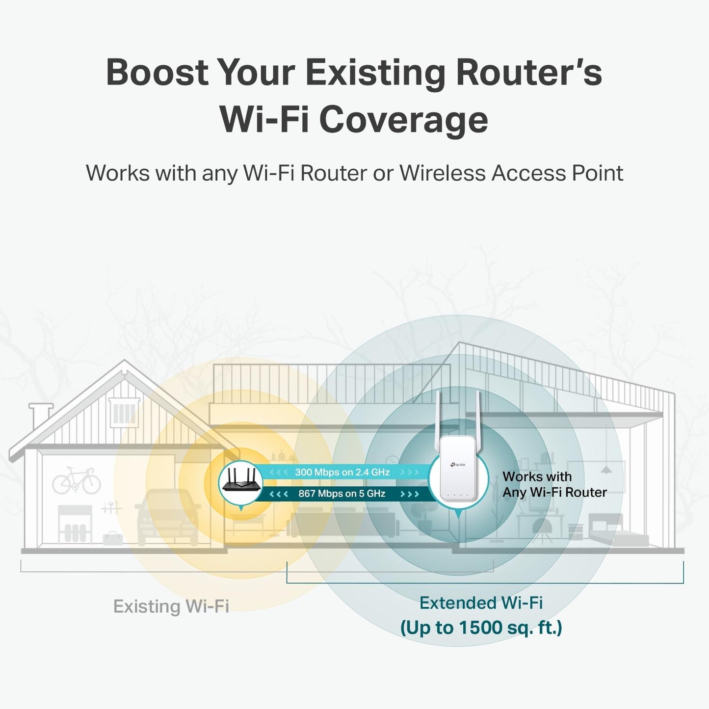 TP-Link AC1200 WiFi Extender - 1.2Gbps Home Signal Booster, Dual Band 5GHz/2.4GHz, Up to 1600 Sq.ft and 32 Devices, EasyMesh Compatible, One Ethernet Port (RE315)
