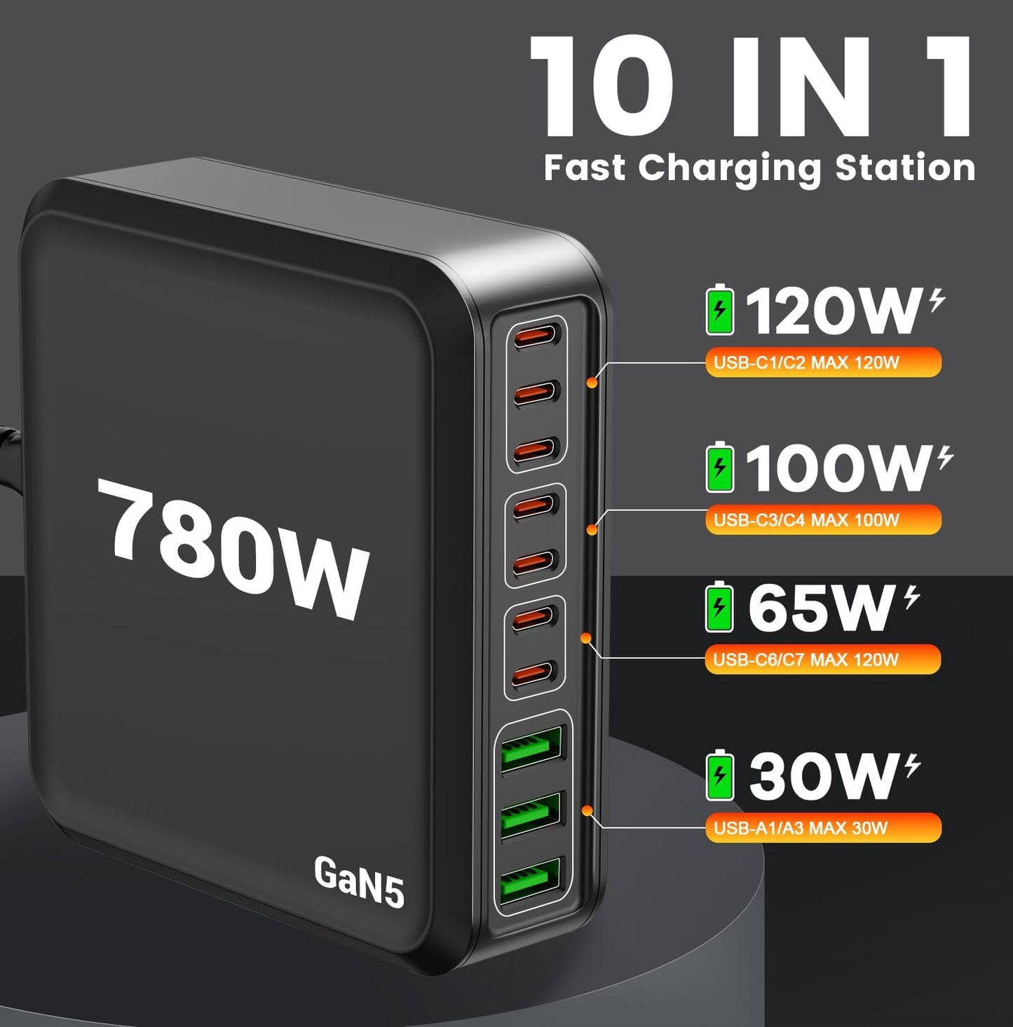780W USB C Charger Block Fast 10-Port USB C Charging Station GaN PD 120W Laptop Charger Adapter for MacBook Pro/Air, DELL, iPad, iPhone, Samsung Galaxy Black