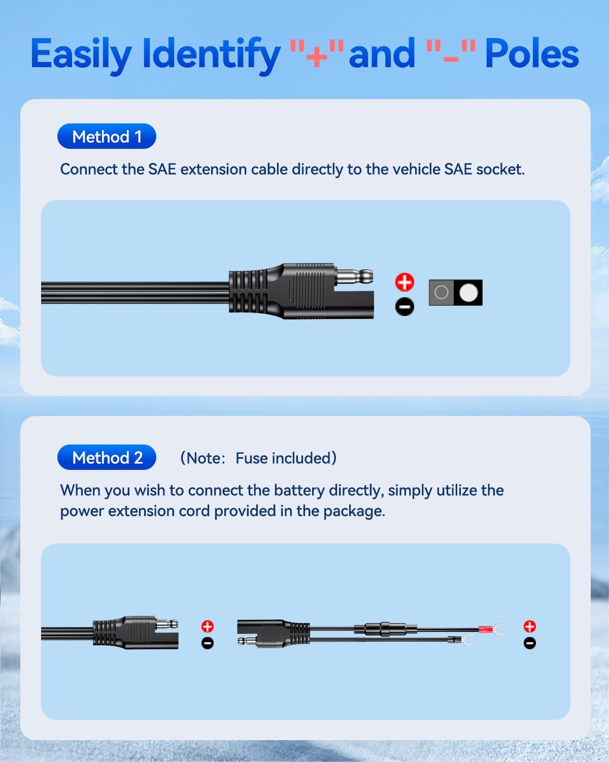 EXTRACTME Motorcycle Phone Charger, Ultra-Narrow Dual USB Type C 30W PD & Quick Charge 3.0 Motorcycle USB Charger, Waterproof Motorcycle USB Port for Phone, Tablet, GPS (Only 0.51 in Wide), Black