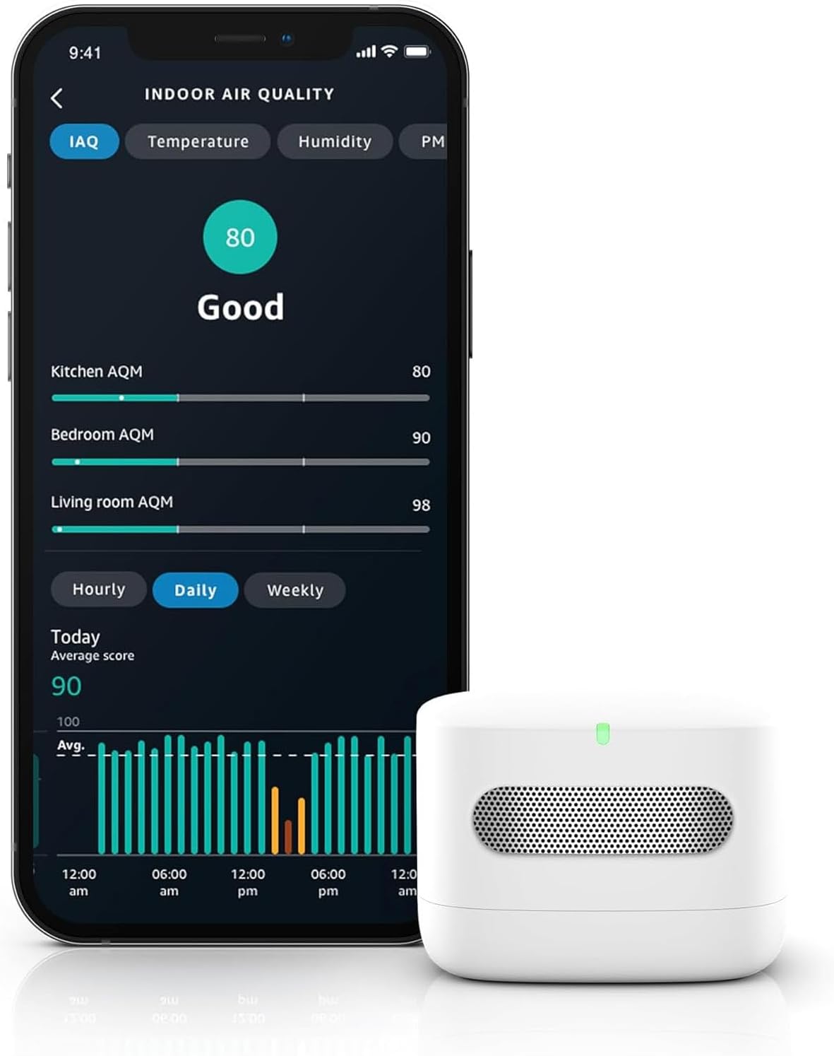 Amazon Smart Air Quality Monitor – Know your air, Works with Alexa