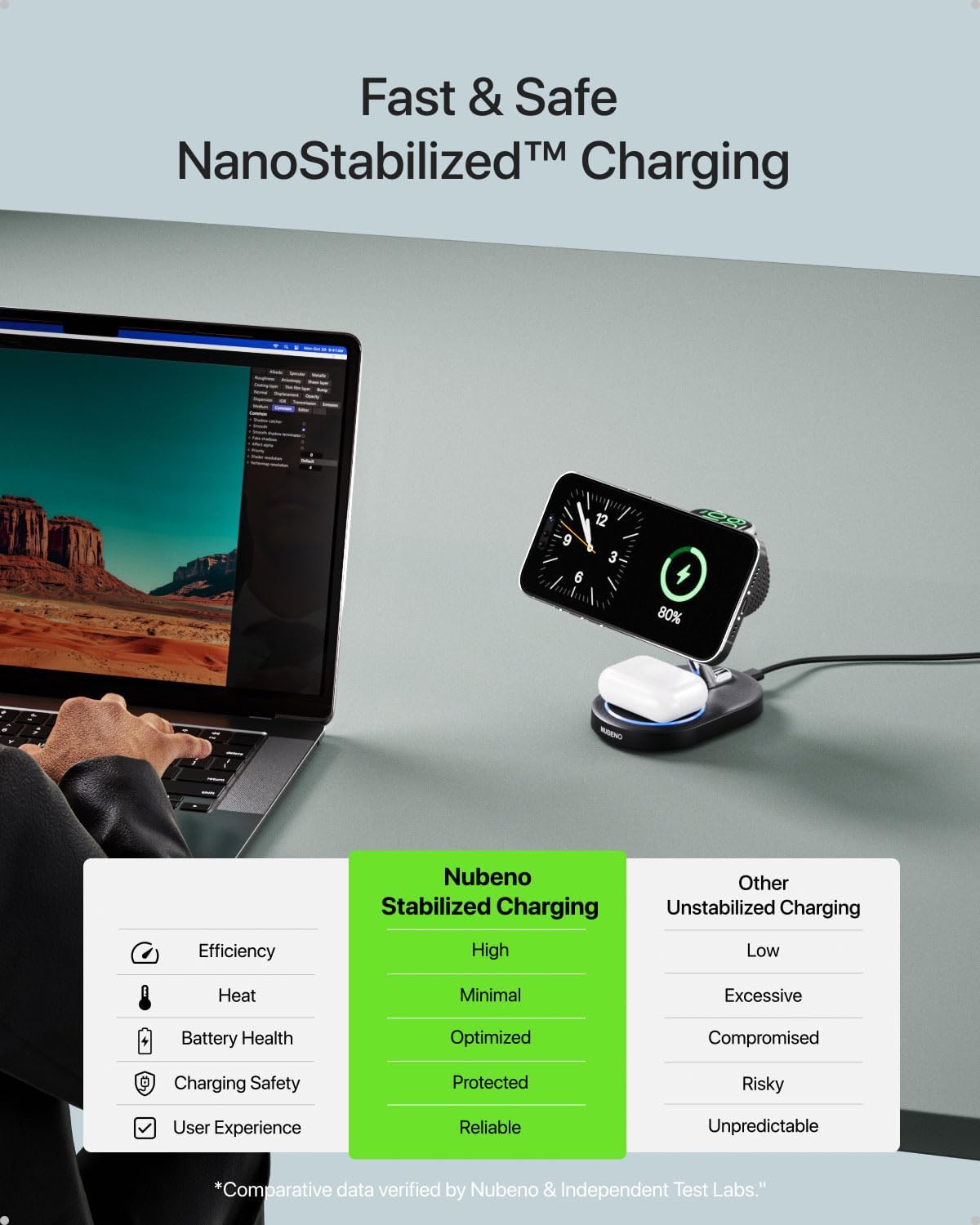 Multiple Charging Station for Magsafe Apple Devices, Wireless Charger Station for MagSafe iPhones, 3 in 1 Magnetic Charger Stand for iPhone 17/16/15/14/13/12, Apple Watch & AirPods(Blk)