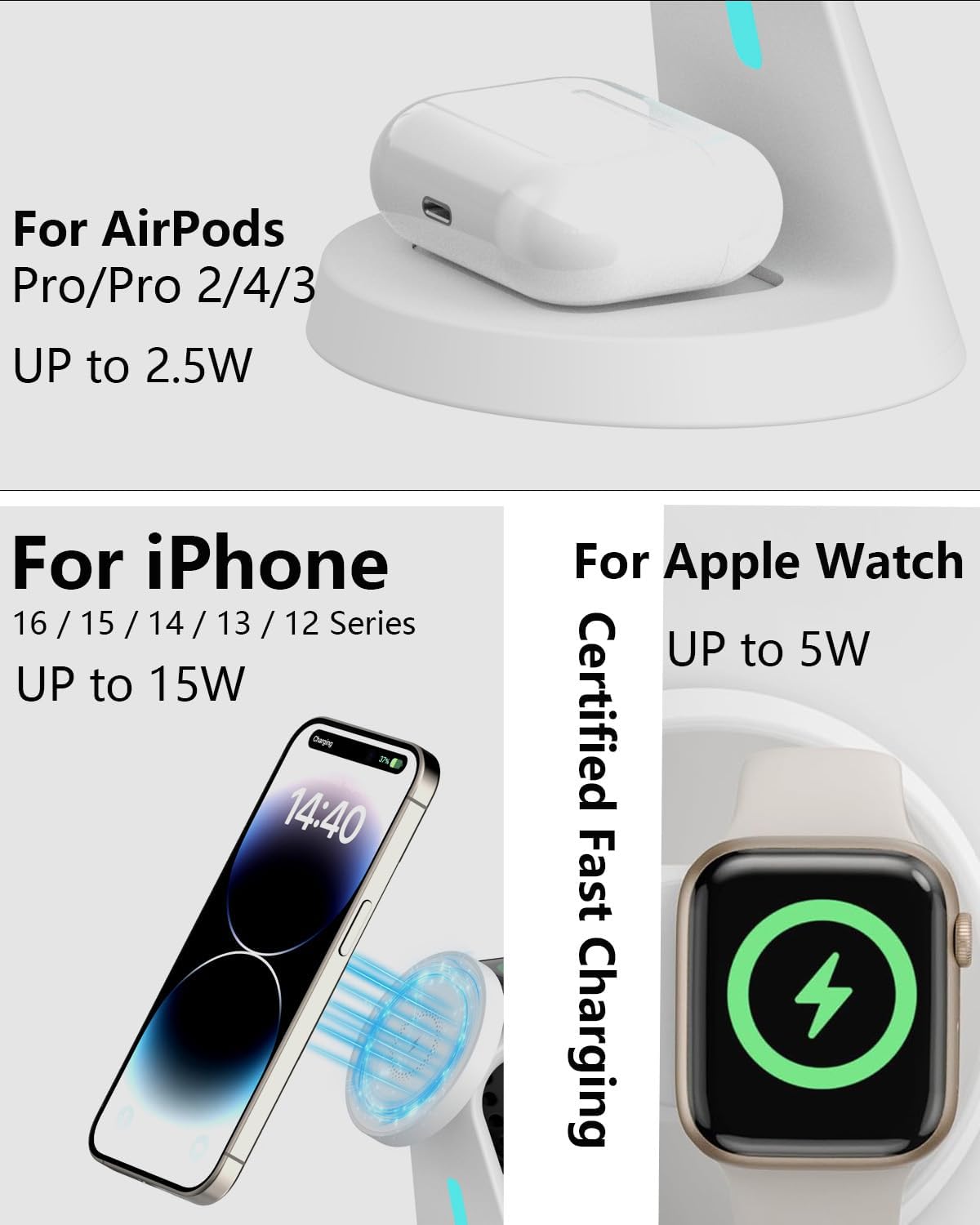 Wireless Charger,3 in 1 Charging Station,15W Phone Charger Stand | Compatible with Mag-Safe Charger for iPhone 17/16/15/14/13/12 Series, Apple Watch, AirPods (Adapter Included)