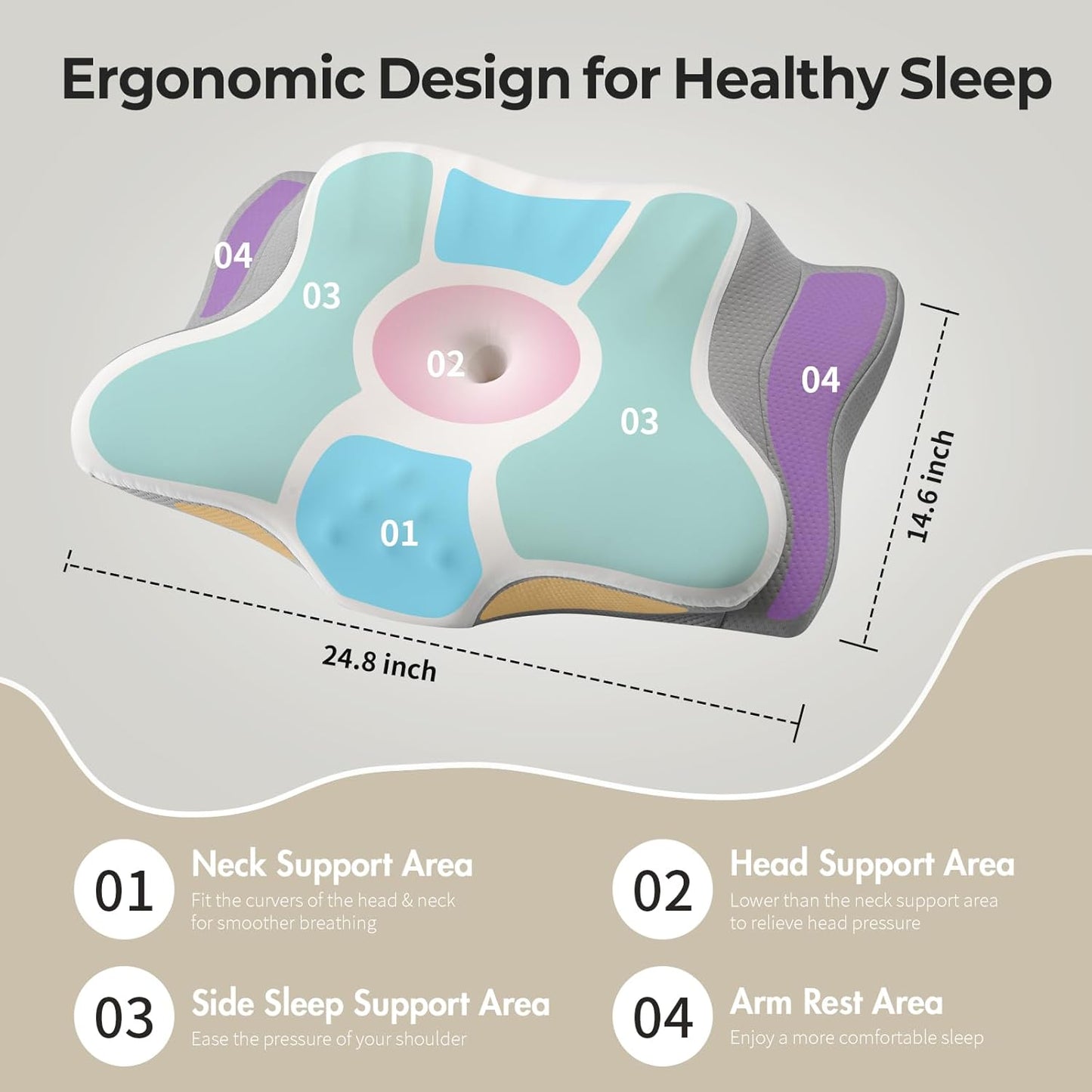 Ylekto Cervical Neck Pillow for Pain Relief - Contour Memory Foam Pillows for Sleeping, Ergonomic Pillow Side Sleeper Pillow for Neck Support, Orthopedic Bed Pillow for Side Back Stomach Sleepers