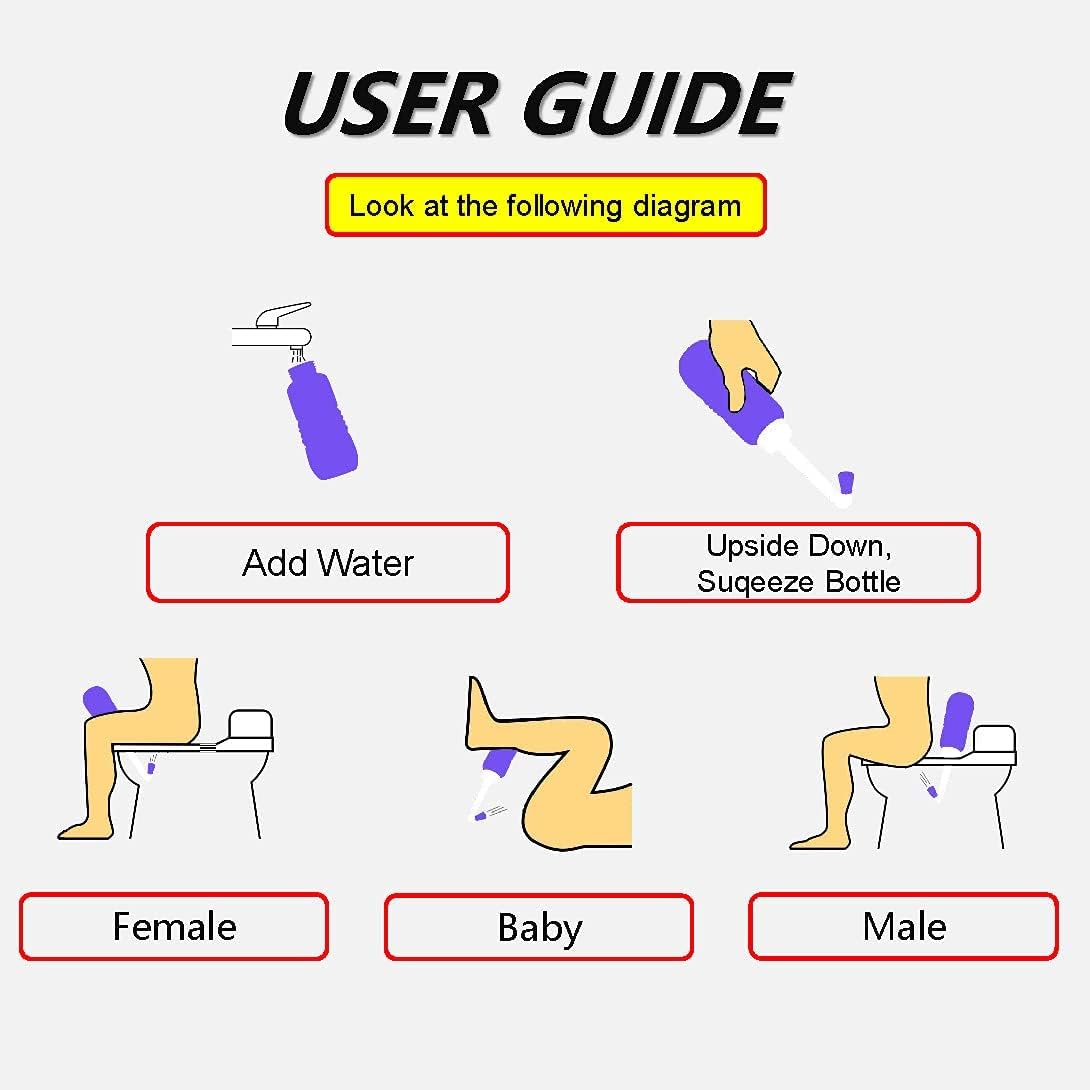 2 PCS Portable Bidet for Toilet, 450ml 15oz Handheld Travel Bidet, High Pressure Leakproof Personal Hygiene Bottle, Postpartum Perineal Cleaner for Women, Outdoor, Camping, Travel, Driver, Home Use