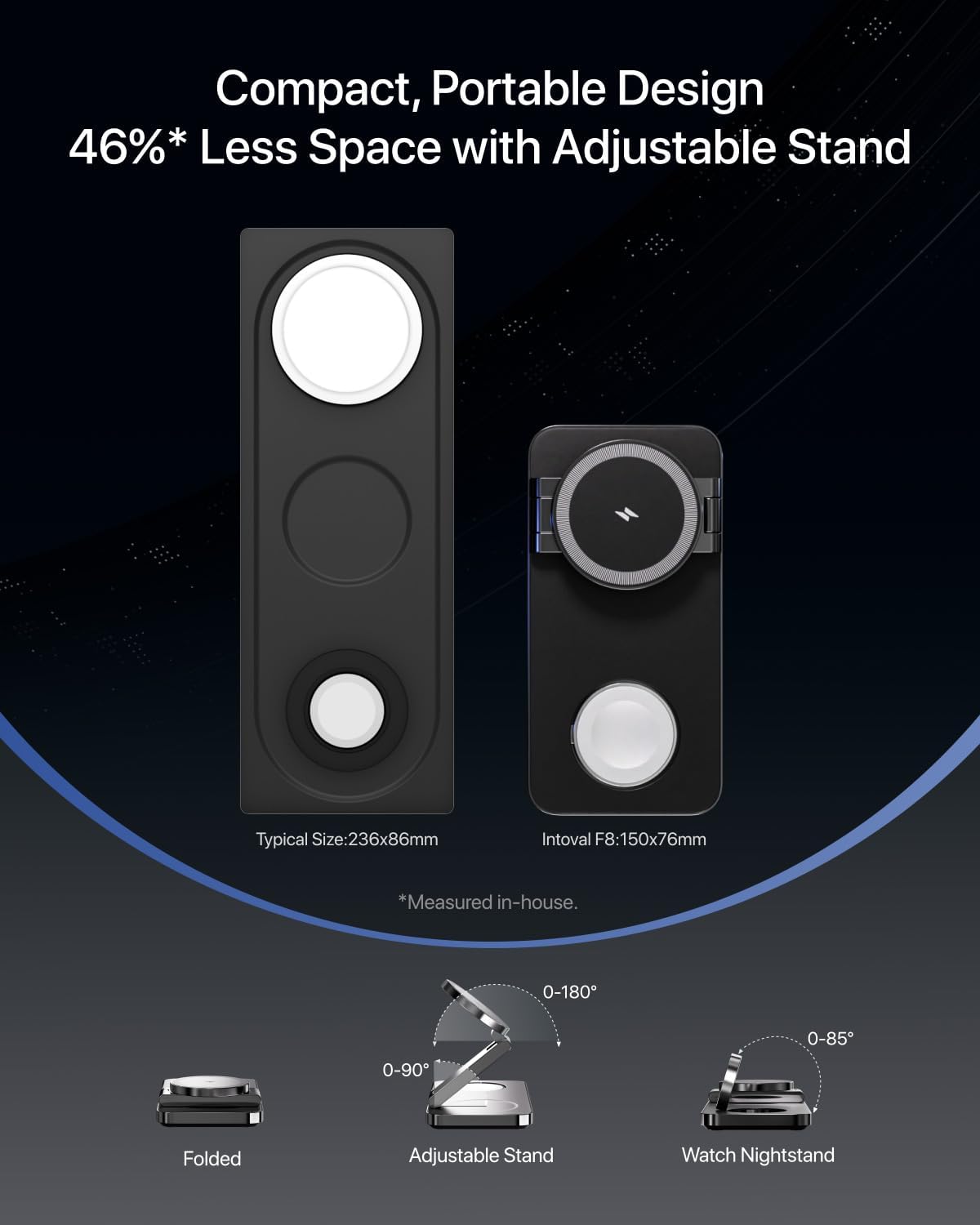 Intoval 3-in-1 Foldable Wireless Charging Station, Qi2 Certified 15W Ultra Fast Wireless Charger for Magsafe, Magnetic Charger Stand for iPhone 17/16/15/14/13/12, Apple Watch & AirPods.(Black)