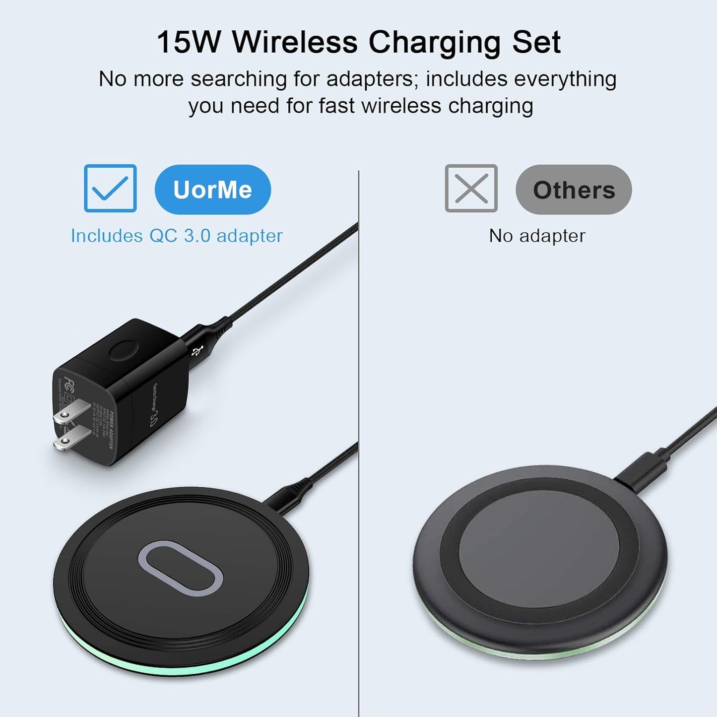 Wireless Charger Samsung Fast Charging Pad for Samsung Galaxy S26/S25 Ultra/S24 FE/S23 Ultra/S22/S21/Z Flip 6 5,15W Wireless Charging Station Charger Mat and QC Adapter for Google Pixel 10 9 8a 7a