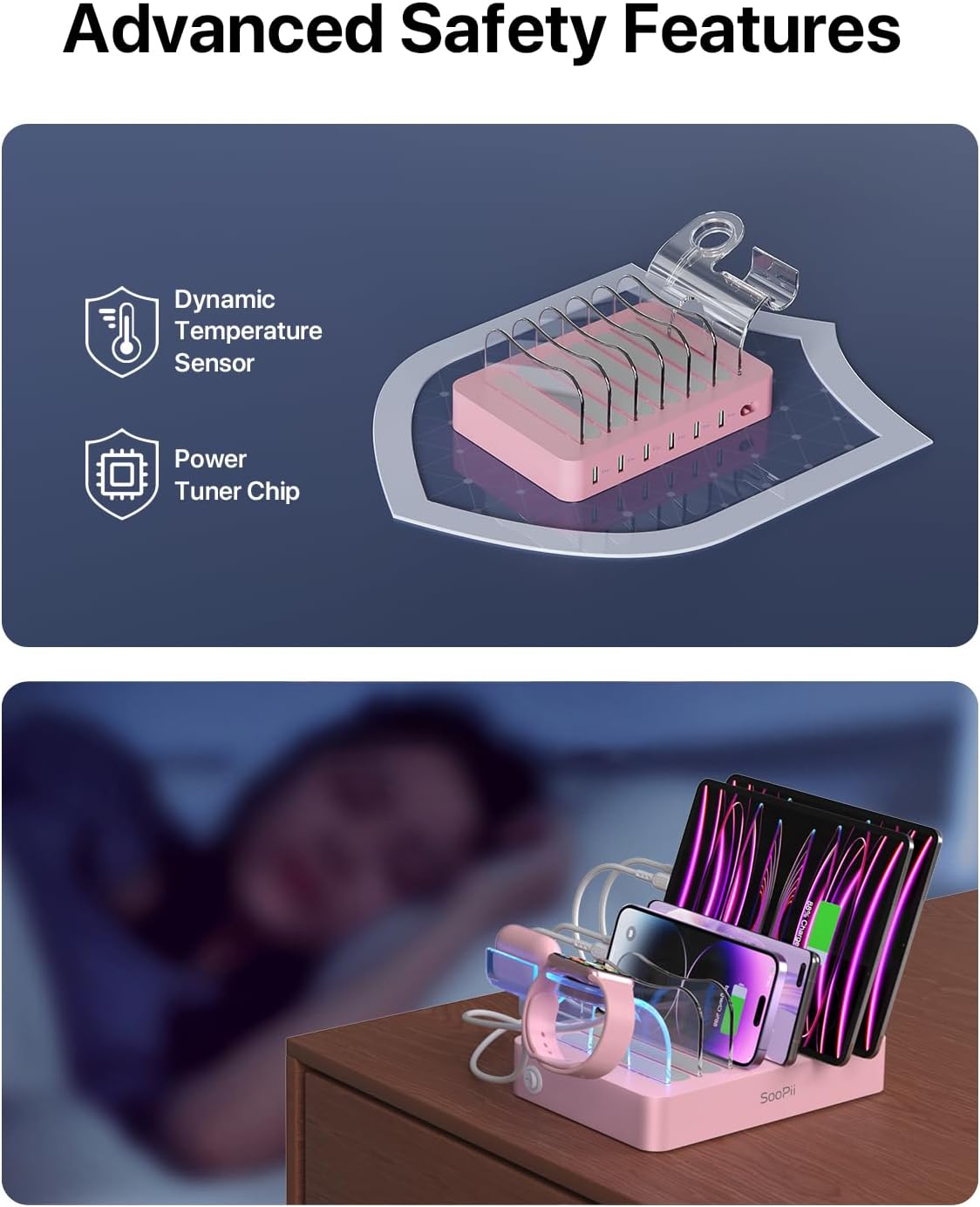 SooPii Premium 6-Port USB Charging Station Organizer for Multiple Devices | Included 6 Short Charging Cables and One Upgraded i-Watch Charger Holder for Phones,Tablets and Other Electronics, Pink