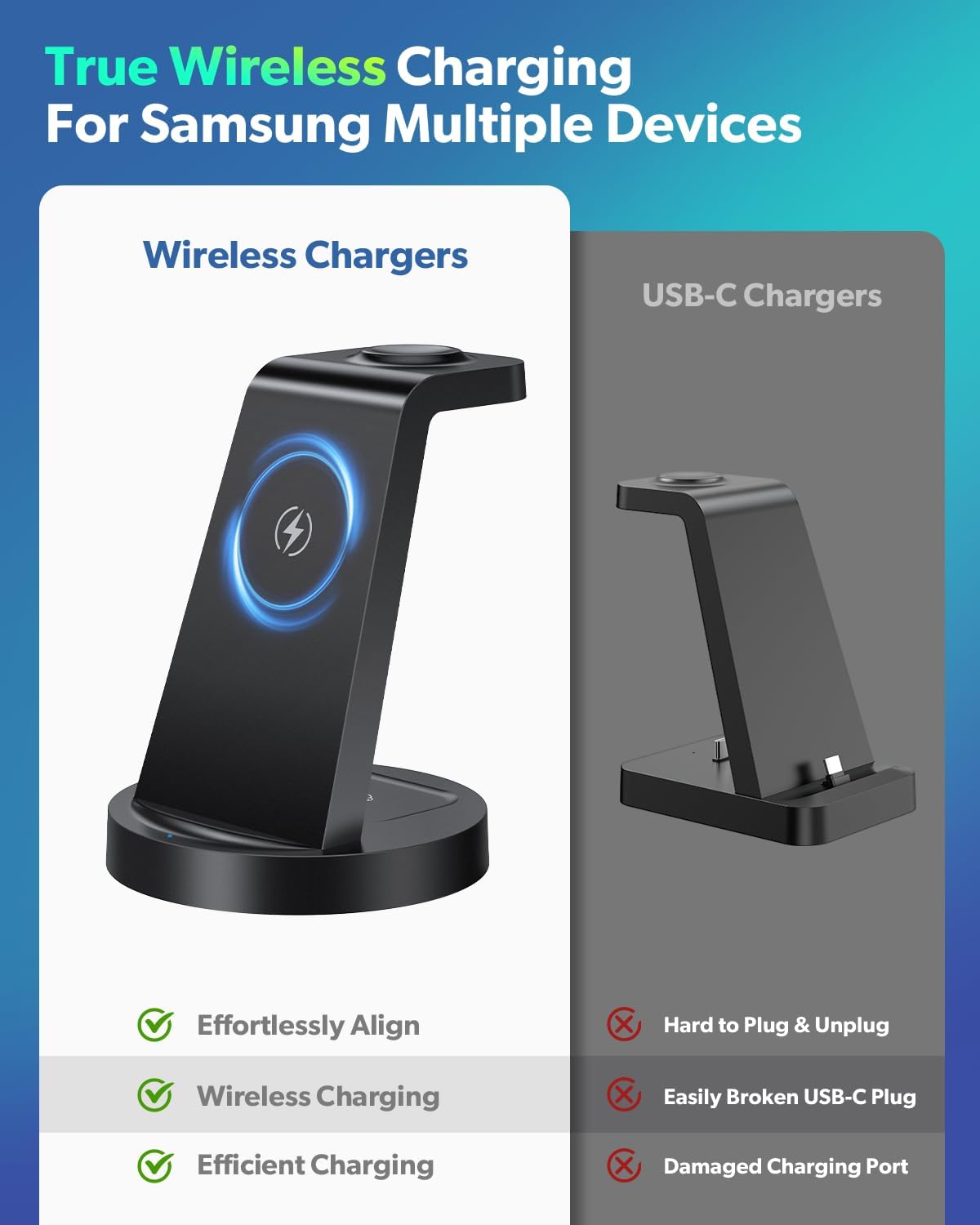Wireless Charger for Samsung: 3 in 1 Wireless Charging Station for Samsung Galaxy Watch 8 7 6 5 4 3 Pro Classic Galaxy Buds - Charger Dock Stand for S26 S25 S24 Ultra S23 S22 S21 Note Z Fold Android