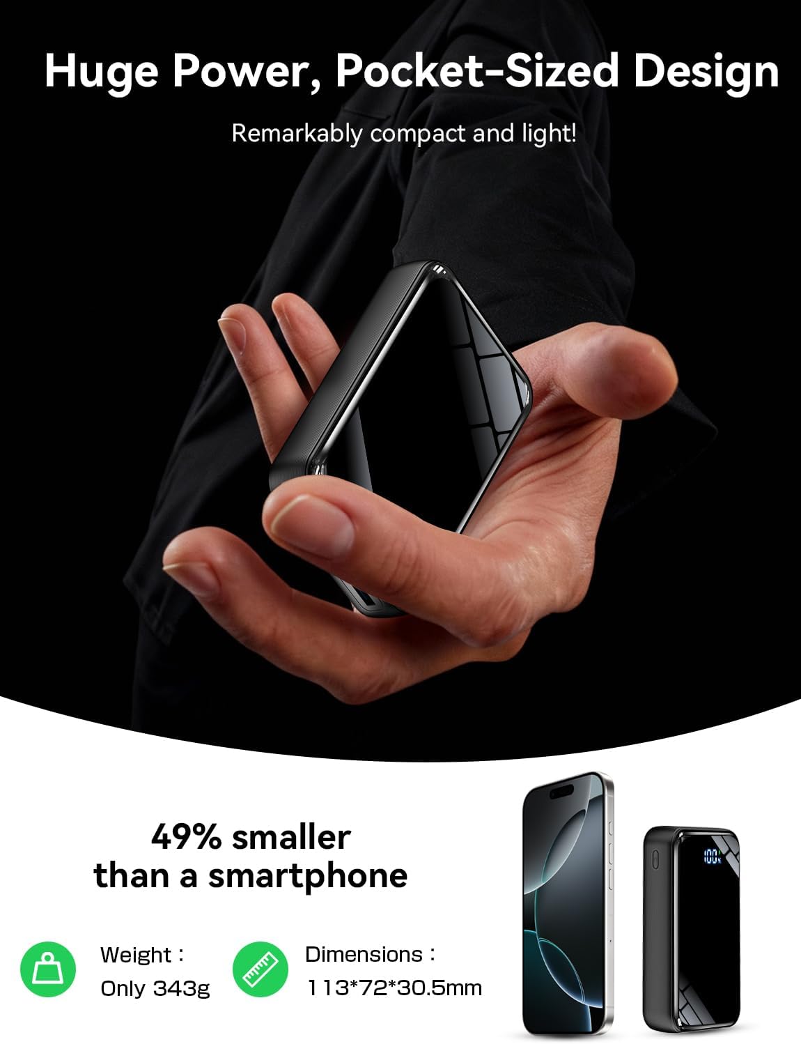 Portable Charger Power Bank 50000mAh, 22.5W Fast Charging Portable Charger with Built-in Cables, Travel Camping 4 Outputs External Battery Pack, LED Display for iPhone, Android, iPad, Black