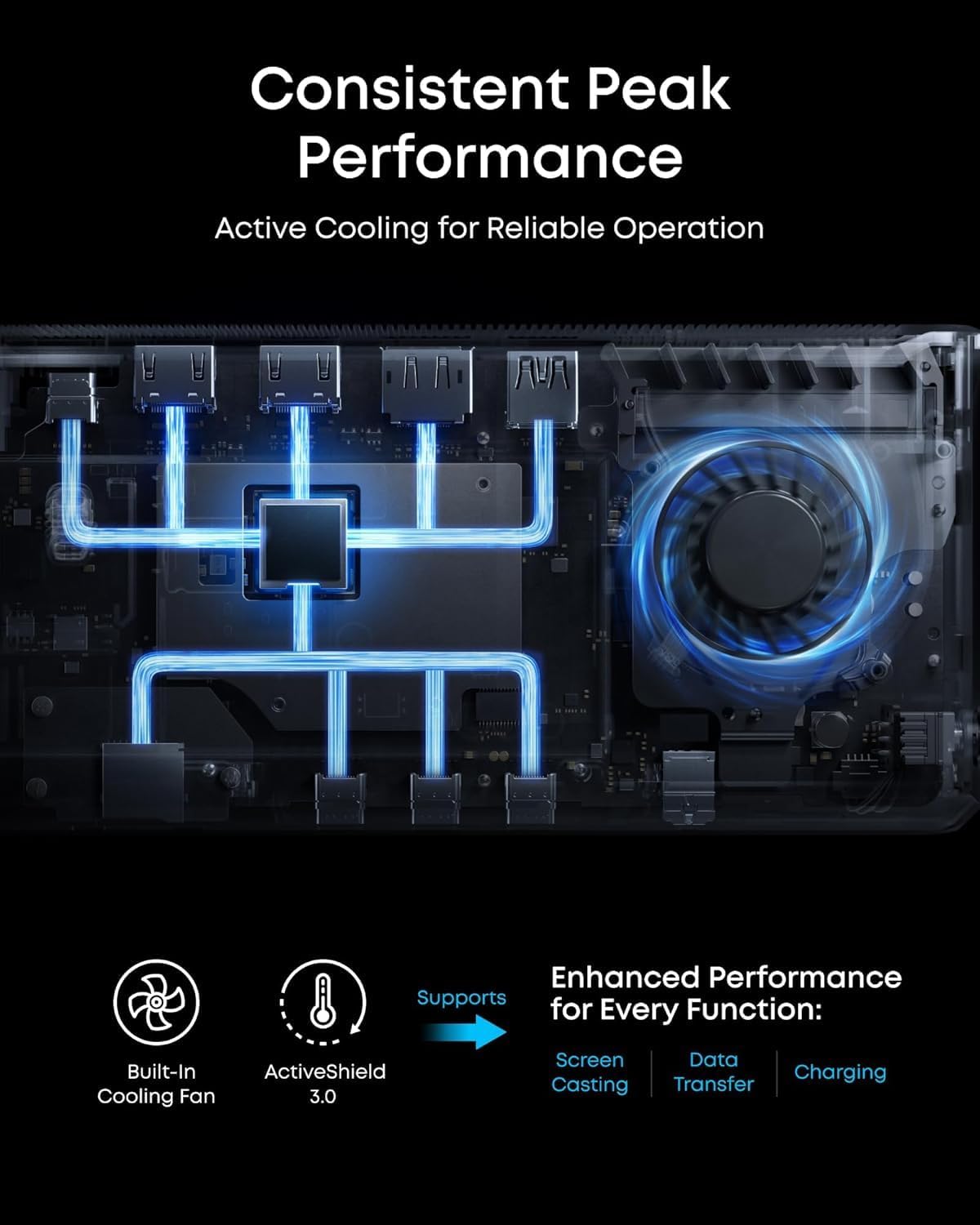 Anker Prime Docking Station (DL7400), 14-Port Triple Display with DisplayLink, 140W Max, Smart Display, Triple 4K 60Hz, Cooling Fan, for Windows Laptops (The Latest DisplayLink Driver Must Installed)