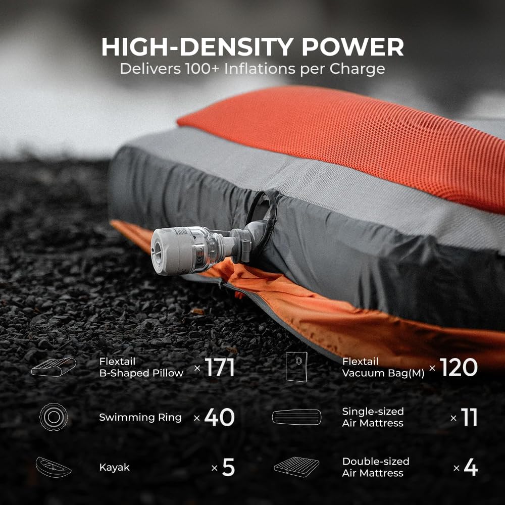 FLEXTAILGEAR Tiny Pump 3X Portable Air Pump for Inflatables, Advanced Low Noise Design, Air Mattress Pump with 5-Mode Light, Electric Air Pump for Camping Gear Pool Floats Sleeping Pads