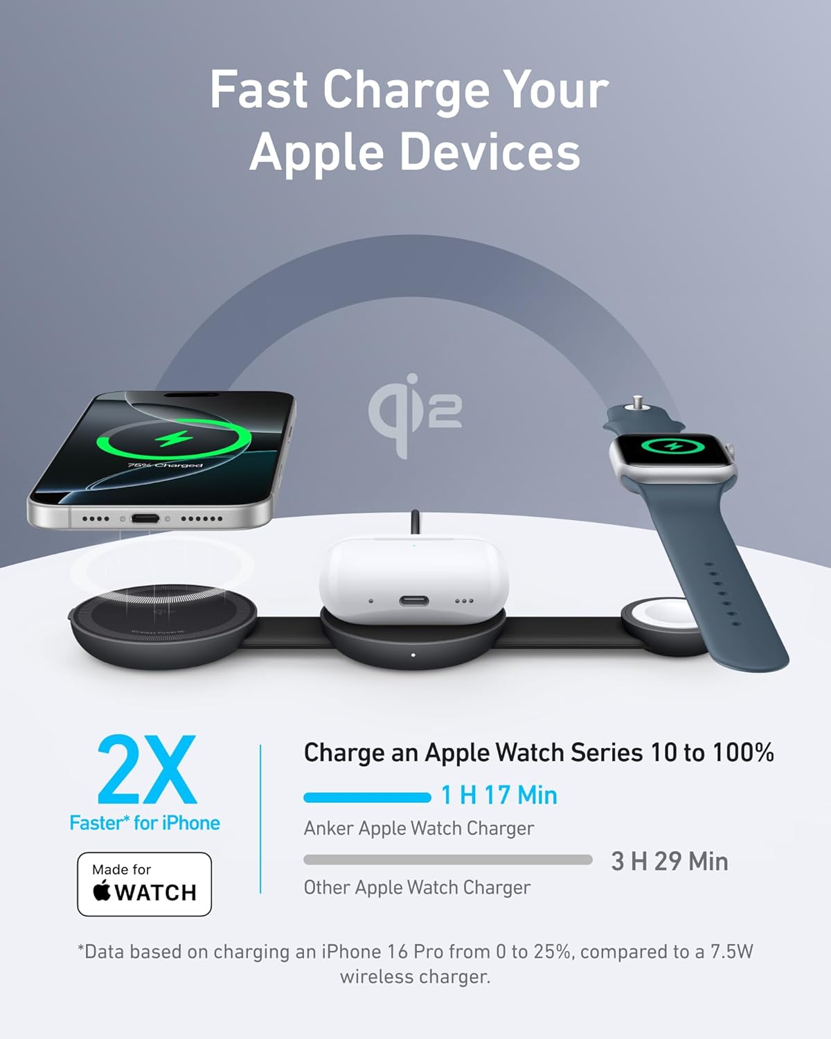 Anker MagSafe Compatible MagGo UFO 3-in-1 Charger, iPhone 17 Wireless Charging Station, 15W Qi2 Certified, Foldable Travel Charging Pad, for iPhone 17/16/15/14, AirPods, Apple Watch (Not a Power Bank)