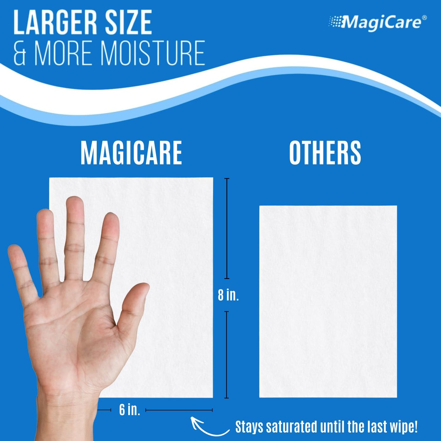 MagiCare 75% Large Alcohol Wipes (4, 80ct Packs, 320ct) - Hand Sanitizer Wipes, Unscented Hand Wipe, Cleaning, Sanitizing Wipe - Travel, Home, Office, Classroom, Car, Camping - Soft Packs