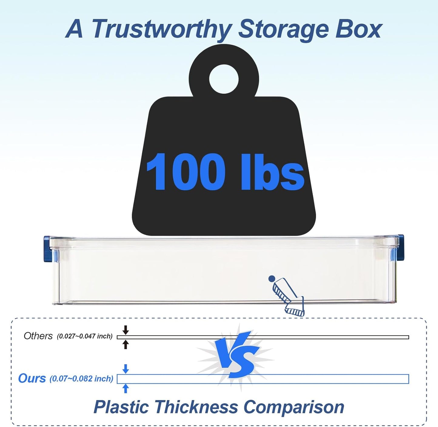 CATOOMUU 2 Pcs 5.5qt 9 x 13 Plastic Portable Project Case With Snap-Tight Latch Clear Stackable Storage Box With Lids Organizer Container For A4 File Photo Documents Scrapbook Craft Art Supplies