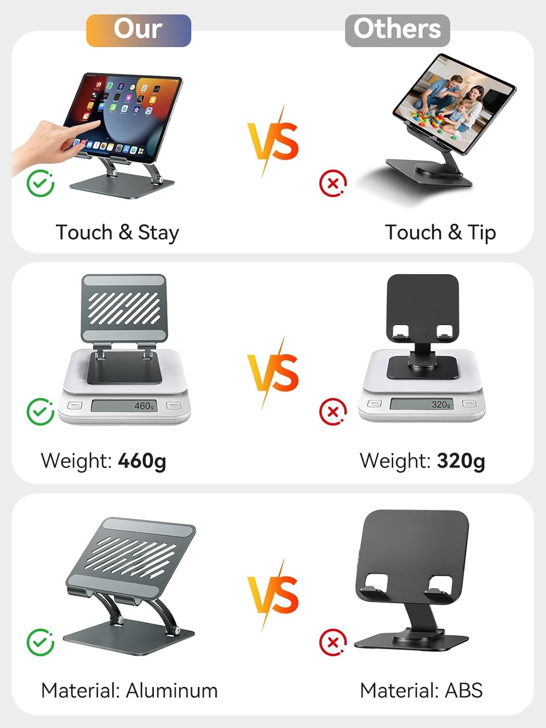 tounee Tablet Holder Stand, Dual Rod Adjustable Aluminum Desktop Stand, Compatible with 4.7-16.9" iPads, Surface Tablets, Portable Monitors, Kindle & More (Gray)
