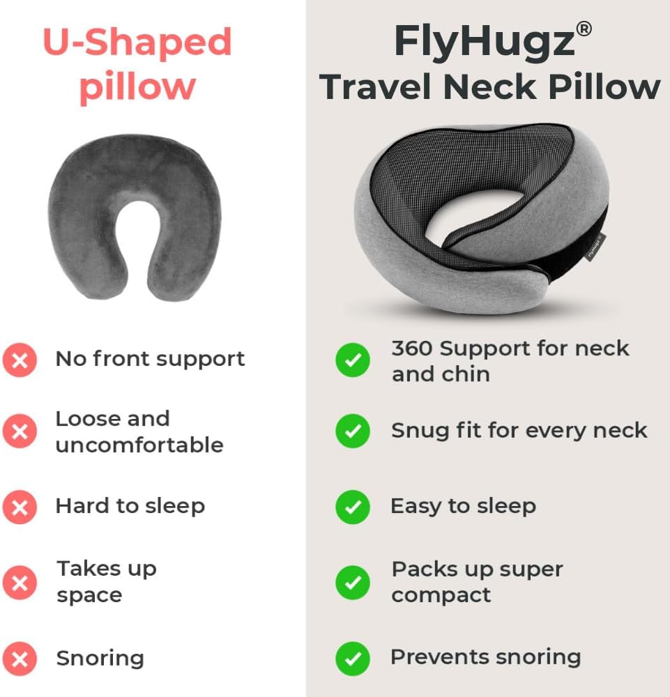 FlyHugz® Neck Travel Pillow Memory Foam Neck Pillow for Comfort on Airplane Compact and Ergonomic Design for Travel, Car Rides, and Home Use Ideal for Adults and Kids.