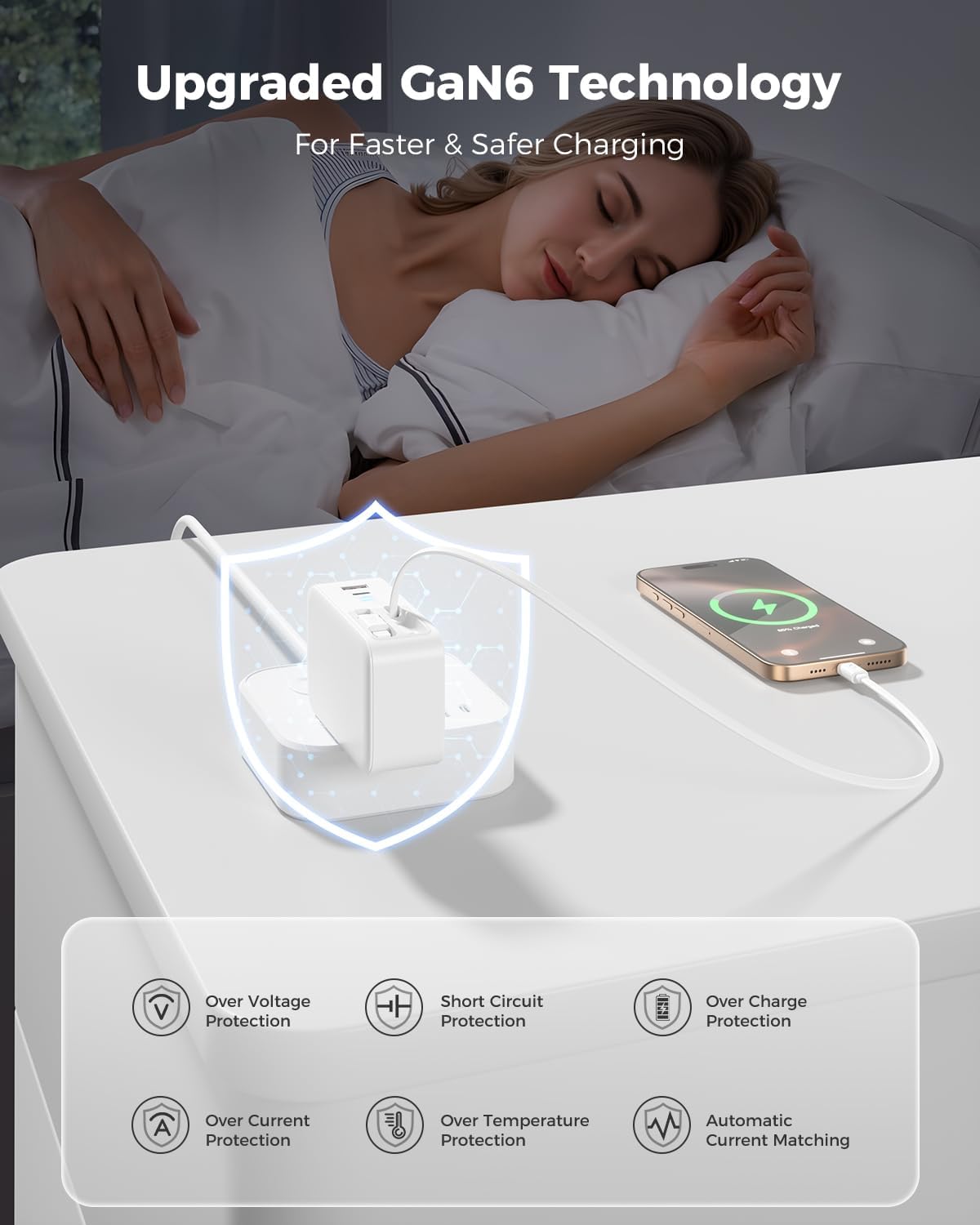 SUPERONE Retractable iPhone Charger, 4-Port USB C Charger Block, iPhone Chargers Fast Charging with USB C & Apple Cable, Wall Chargers for iPhones 17/16/15/14/13/12/11 Series, Pad, Samsung, Pixel
