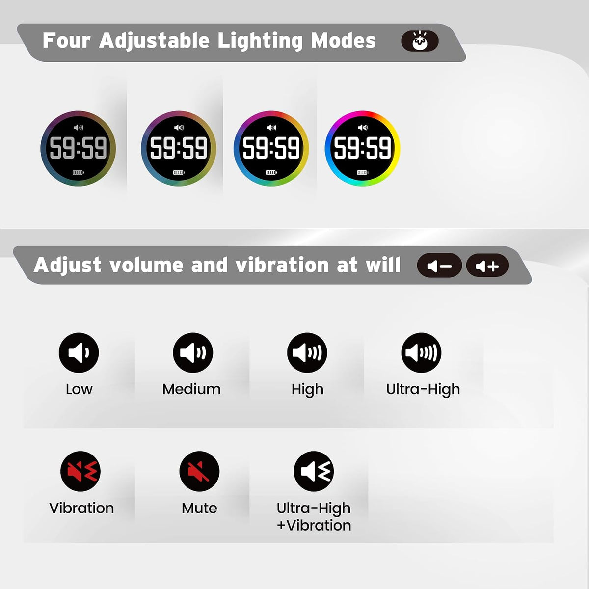 Smart FILP Pomodoro Timer 3/5/10/25/30/60min Preset, Silent & Sound Alarm