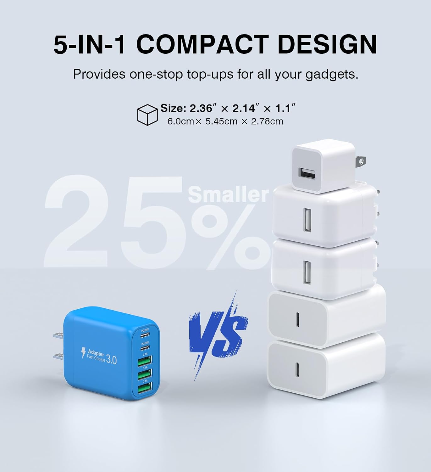 2-Pack USB C Wall Charger Block,50W 5-Port C Charger Fast Charging Block PD Power Adapter +QC Multiport Type C Box Charger Cube USB A Wall Plug for iPhone 14/15/16/17 Pro Max,Samsung Galax