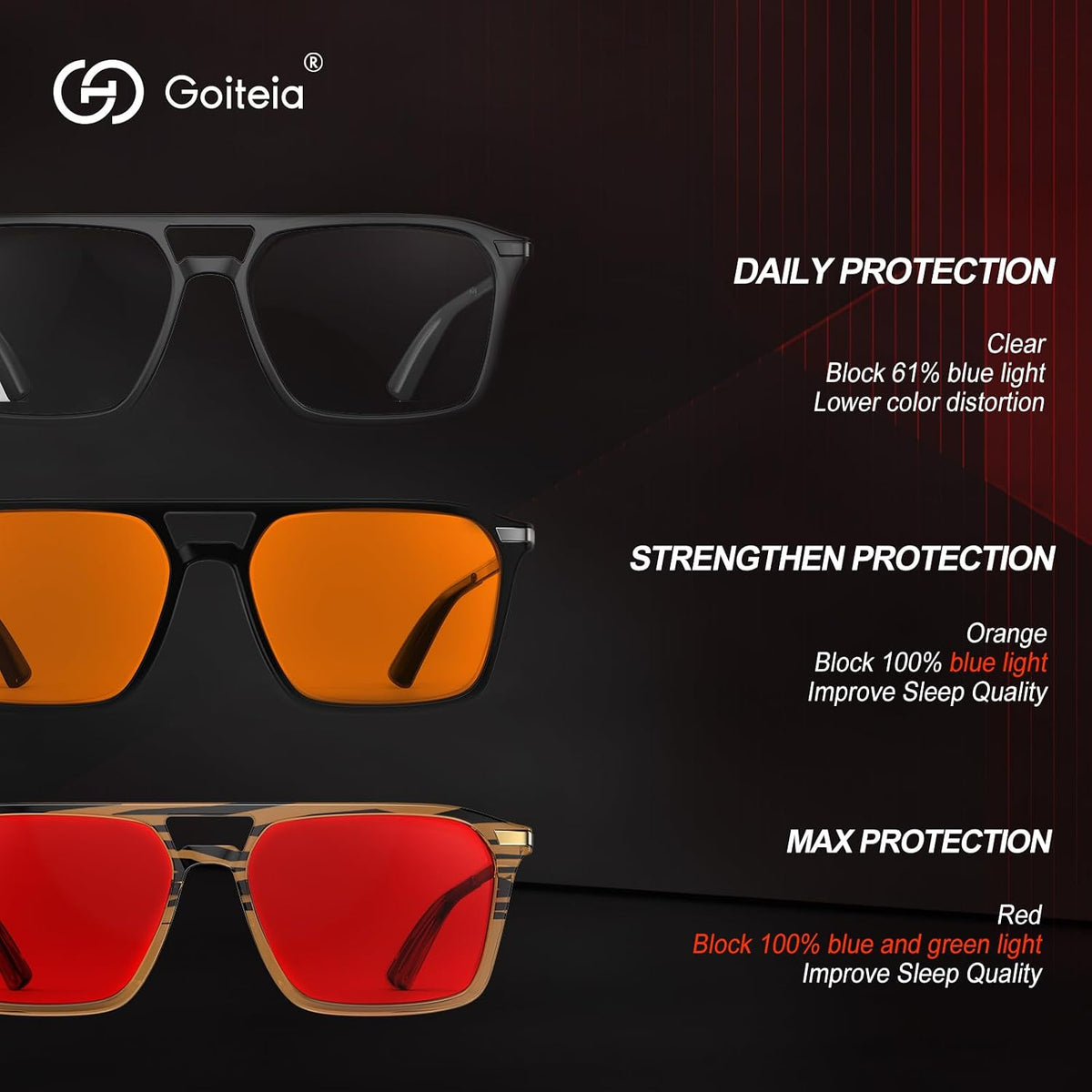 Goiteia Orange Blue Light Blocking Glasses for Sleep and Screen Use