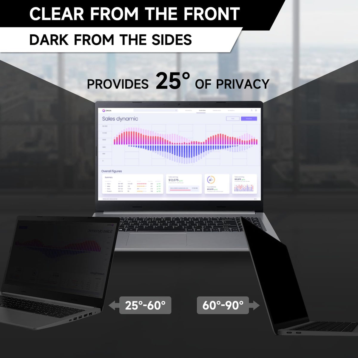 14 Inch 16:10 Laptop Privacy Screen Filter, Anti Blue Light Glare & Anti Scratch Computer Privacy Shield for 14" with 1920x1200 Aspect Ratio Laptop