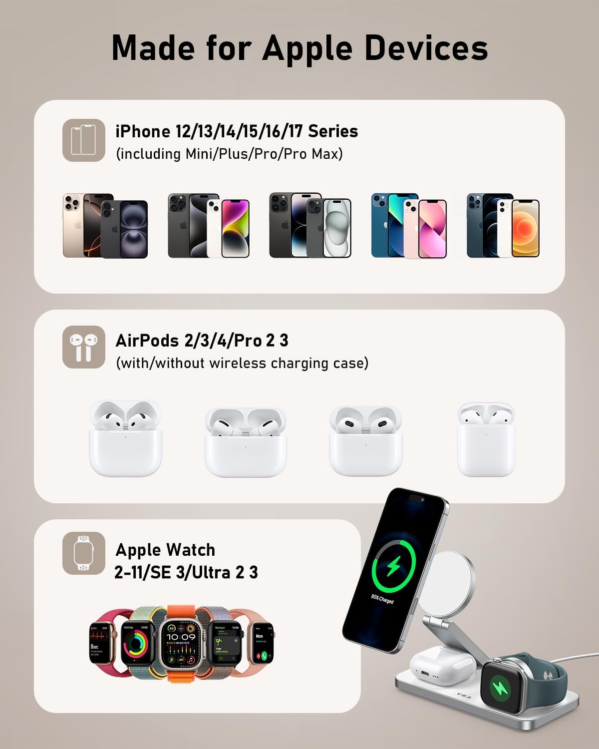 VBA 3 in 1 Wireless Charging Station for Apple MagSafe Charger,Foldable Fast Charging Magnetic Wireless Charger Stand,Travel Charger for iPhone 17 Air 16 15 14 13 12,Apple Watch,AirPods Pro(White)