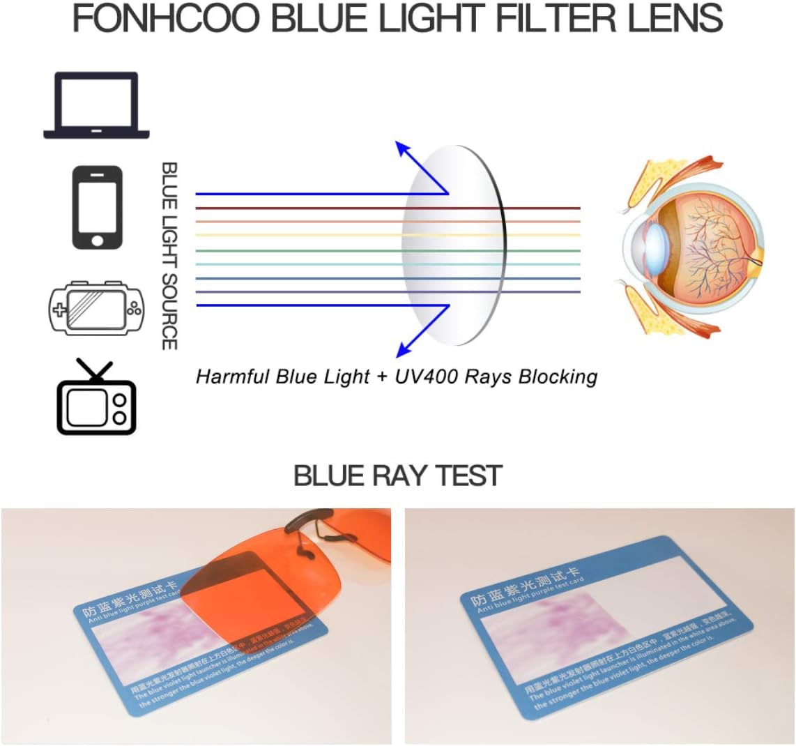 FONHCOO Clip-on Blue Light Blocking Glasses Womens Mens 2 Pack over Prescription Glasses Framless Lens Computer Gamer Eyeglasses