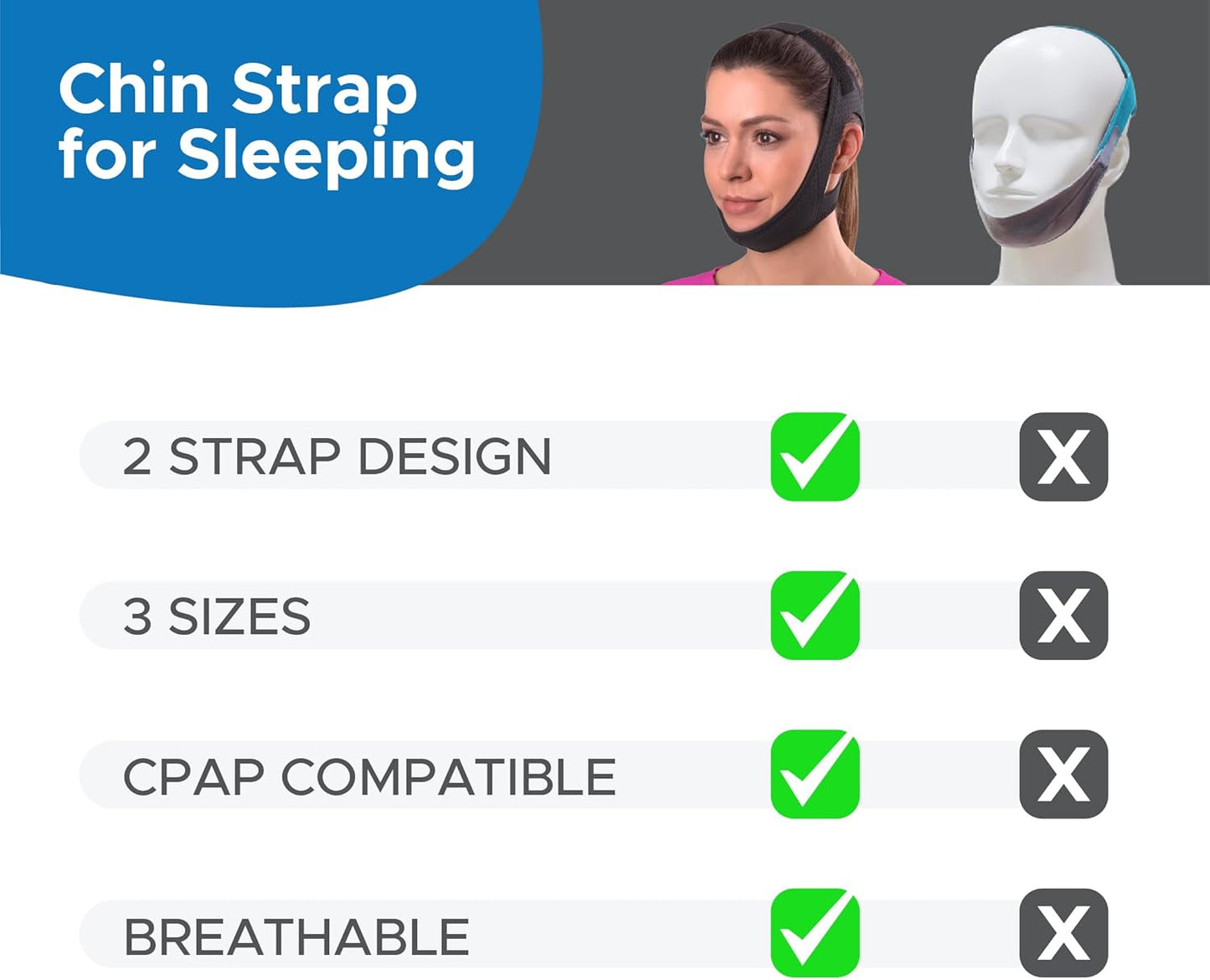 AVEELA Chin Strap for Sleeping and CPAP Users | Anti Snoring Chin Strap, Adjustable Jaw Strap for Sleep Apnea, Stop Snoring Solution for Men and Women, Comfortable Fit to Keep Mouth Closed – Medium