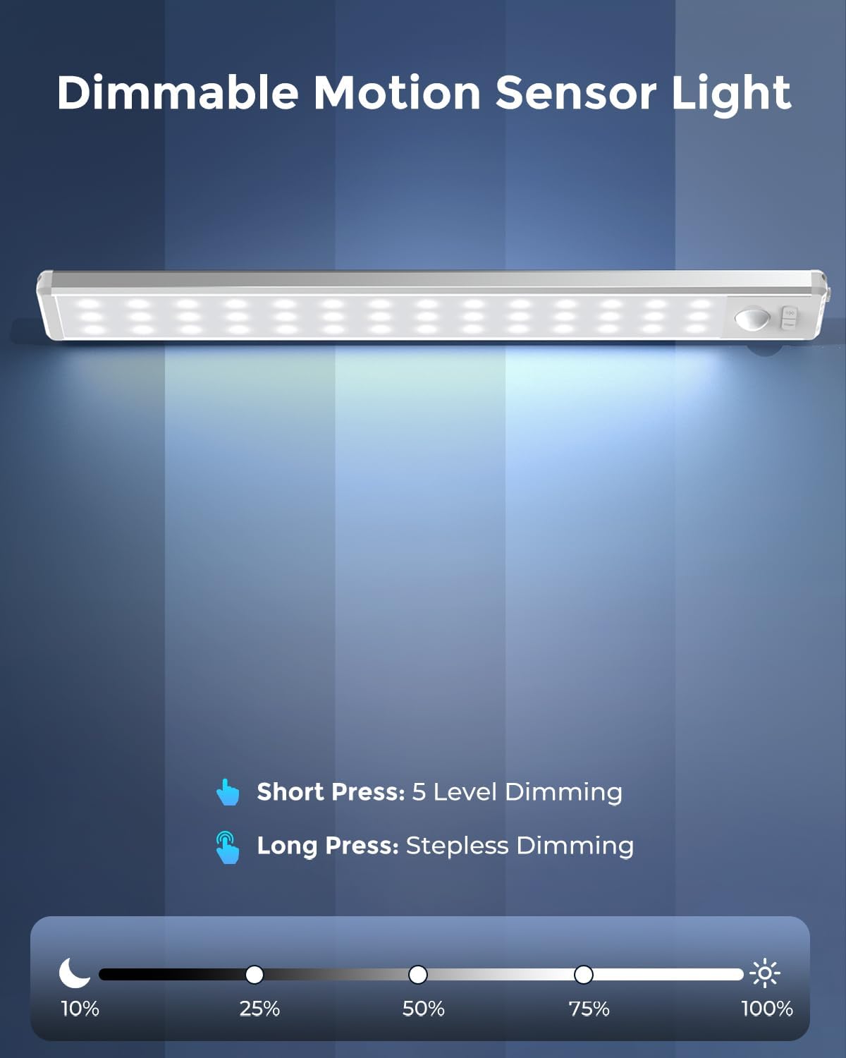10.5" Under Cabinet Lighting, Wireless Motion Sensor Light Indoor with 3 Color Temps, Magnetic Closet Light, Dimmable Led Light, Rechargeable Under Counter Lights for Kitchen, Bedroom, Stair, 2 Pack