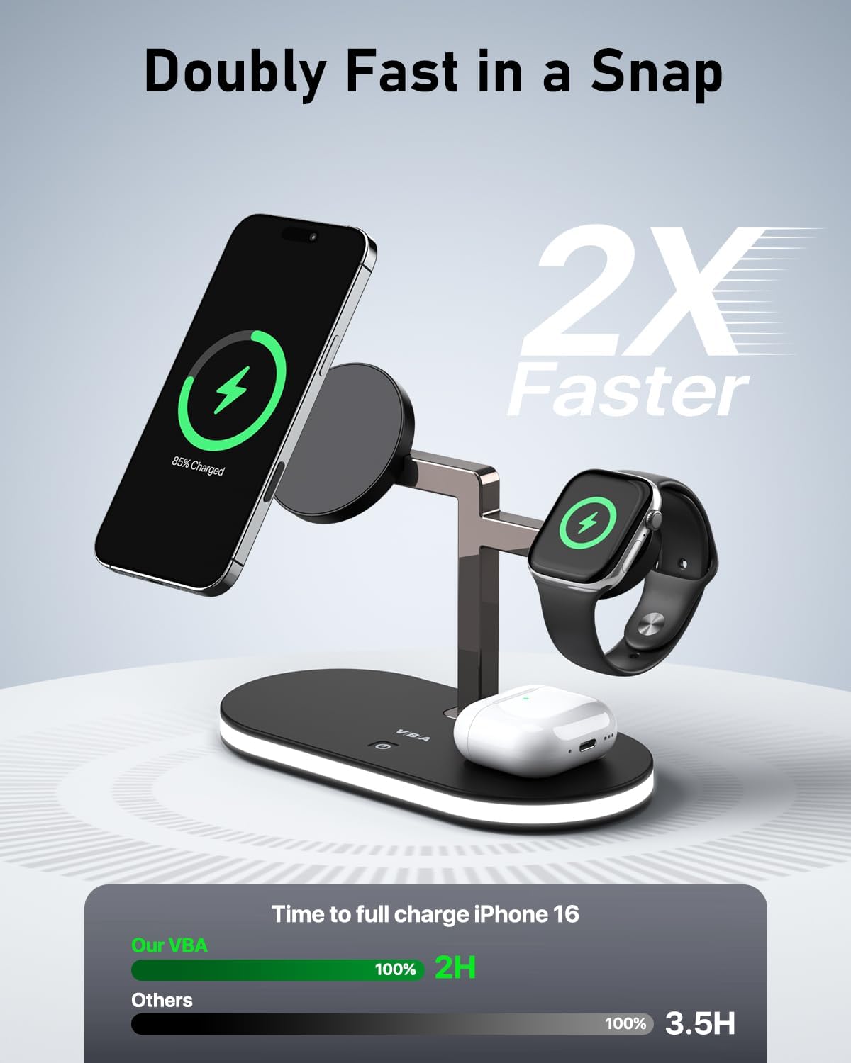 VBA 4 in 1 Wireless Charging Station for Apple MagSafe Charger,Fast Charging Magnetic Wireless Charger Stand with Night Light for iPhone 17 Air 16 15 14 13 12 Series,Apple Watch,AirPods Pro (Black)