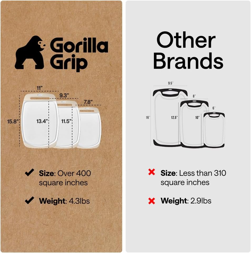 GORILLA GRIP BPA-Free Reversible Kitchen Cutting Board Set of 3, US Designed, Nonporous, Juice Grooves Catch Liquid, Slip Resistant Border, Dishwasher Safe, Durable Large Food Chopping Boards, Almond